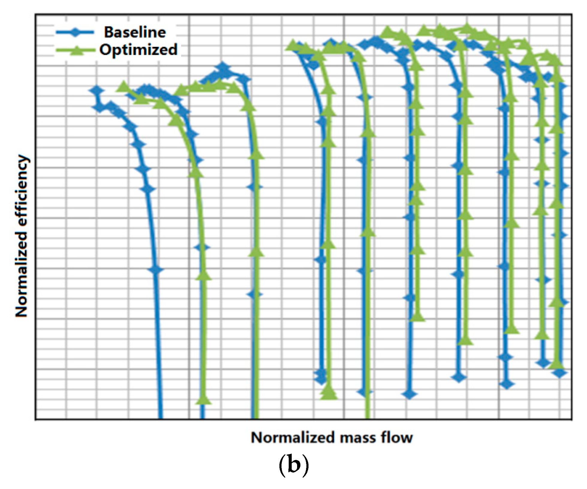 Applsci 08 02608 g021b 550