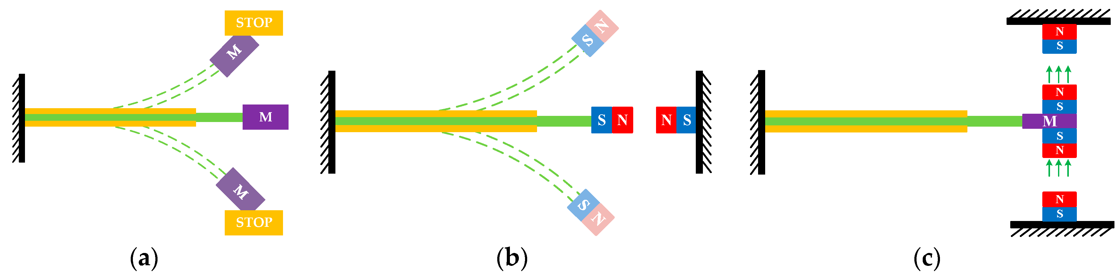 Applsci 08 02609 g001 Applsci 08 02609 g001