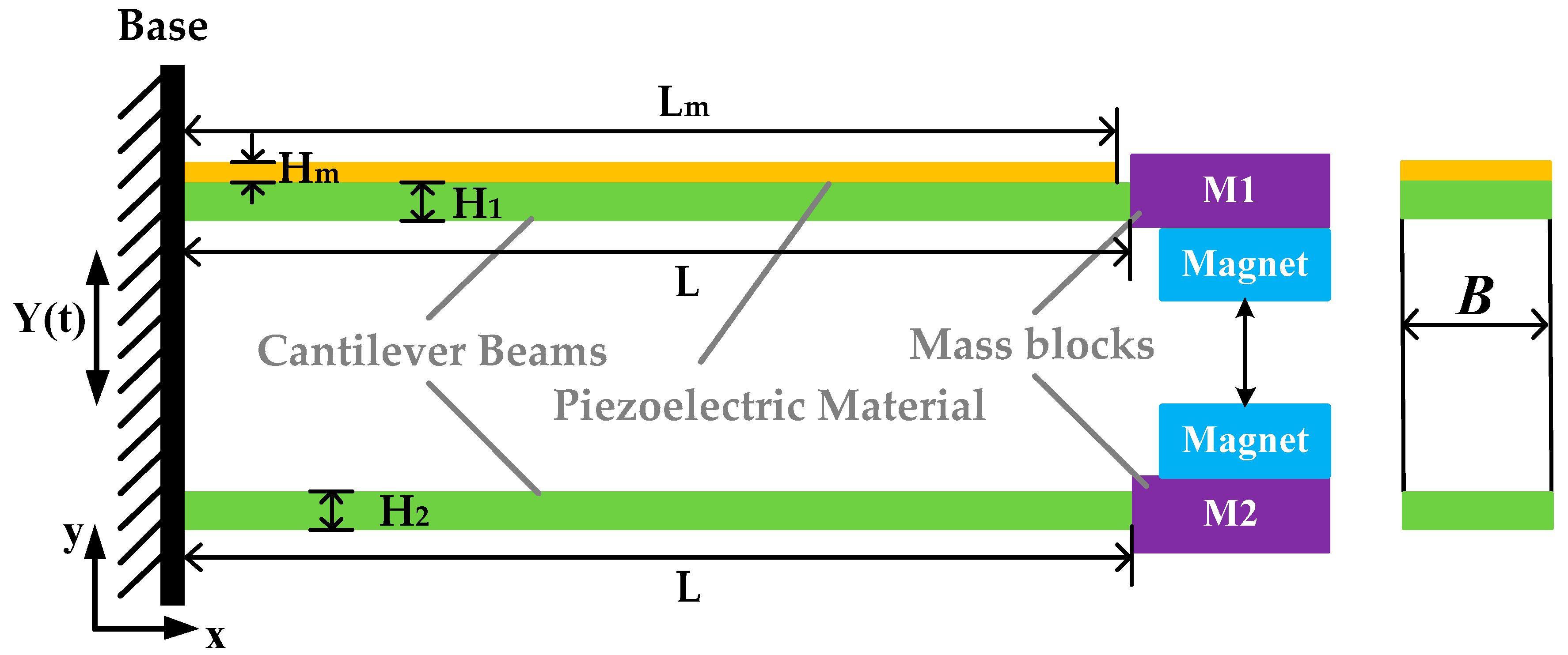 Applsci 08 02609 g002 Applsci 08 02609 g002