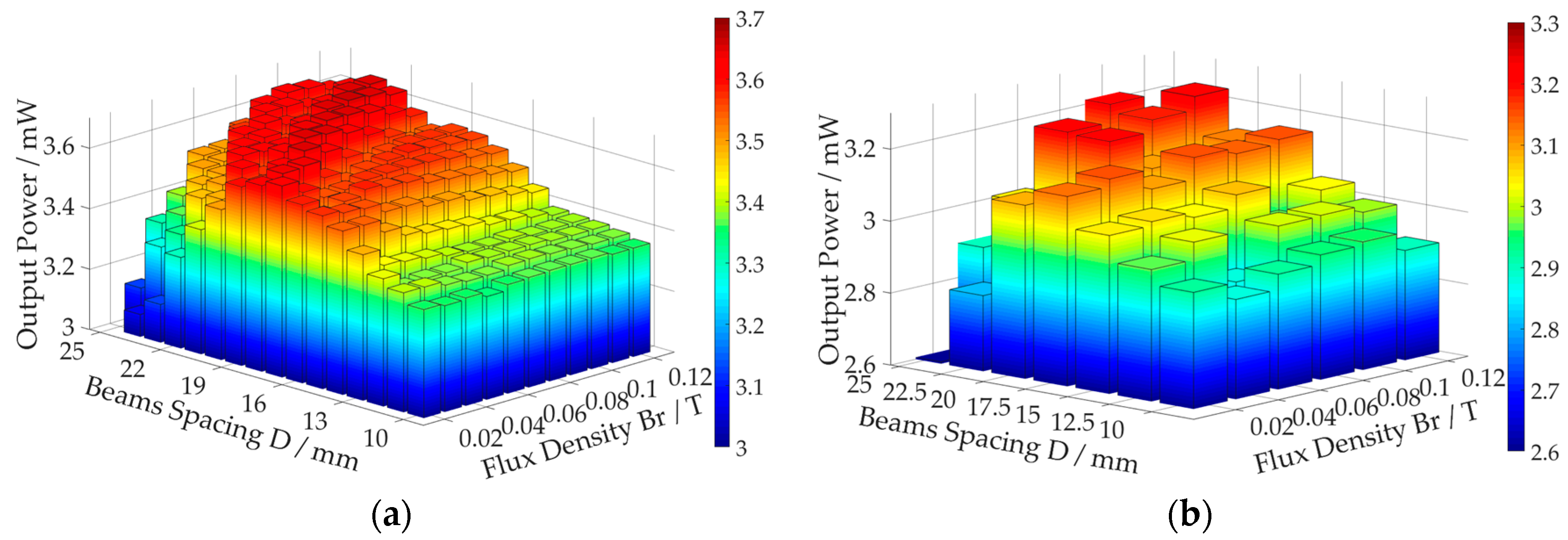 Applsci 08 02609 g008 Applsci 08 02609 g008