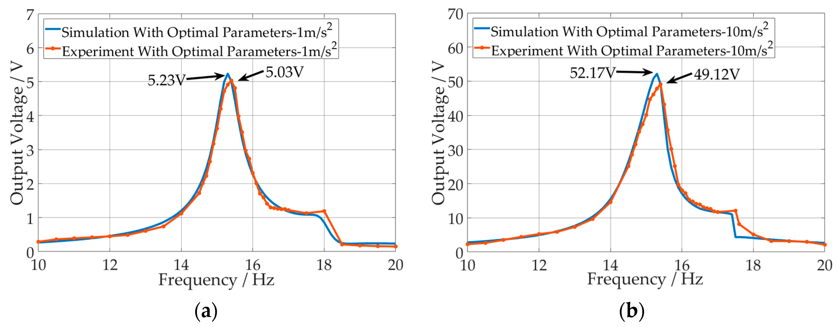 Applsci 08 02609 g013 Applsci 08 02609 g013