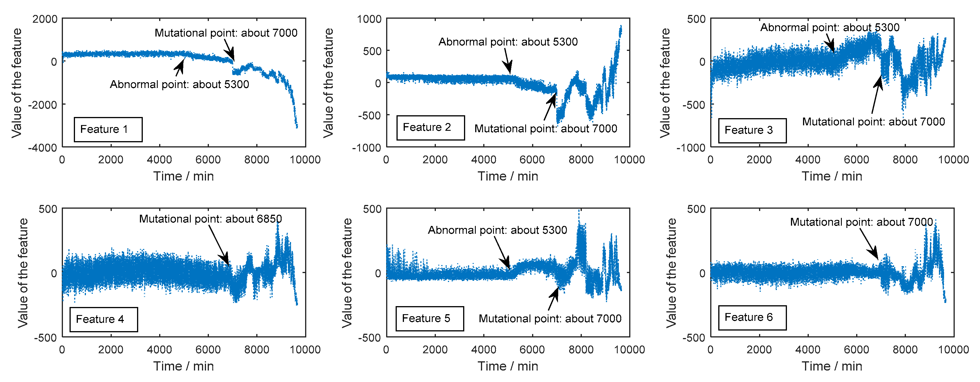 Applsci 08 02611 g006 Applsci 08 02611 g006