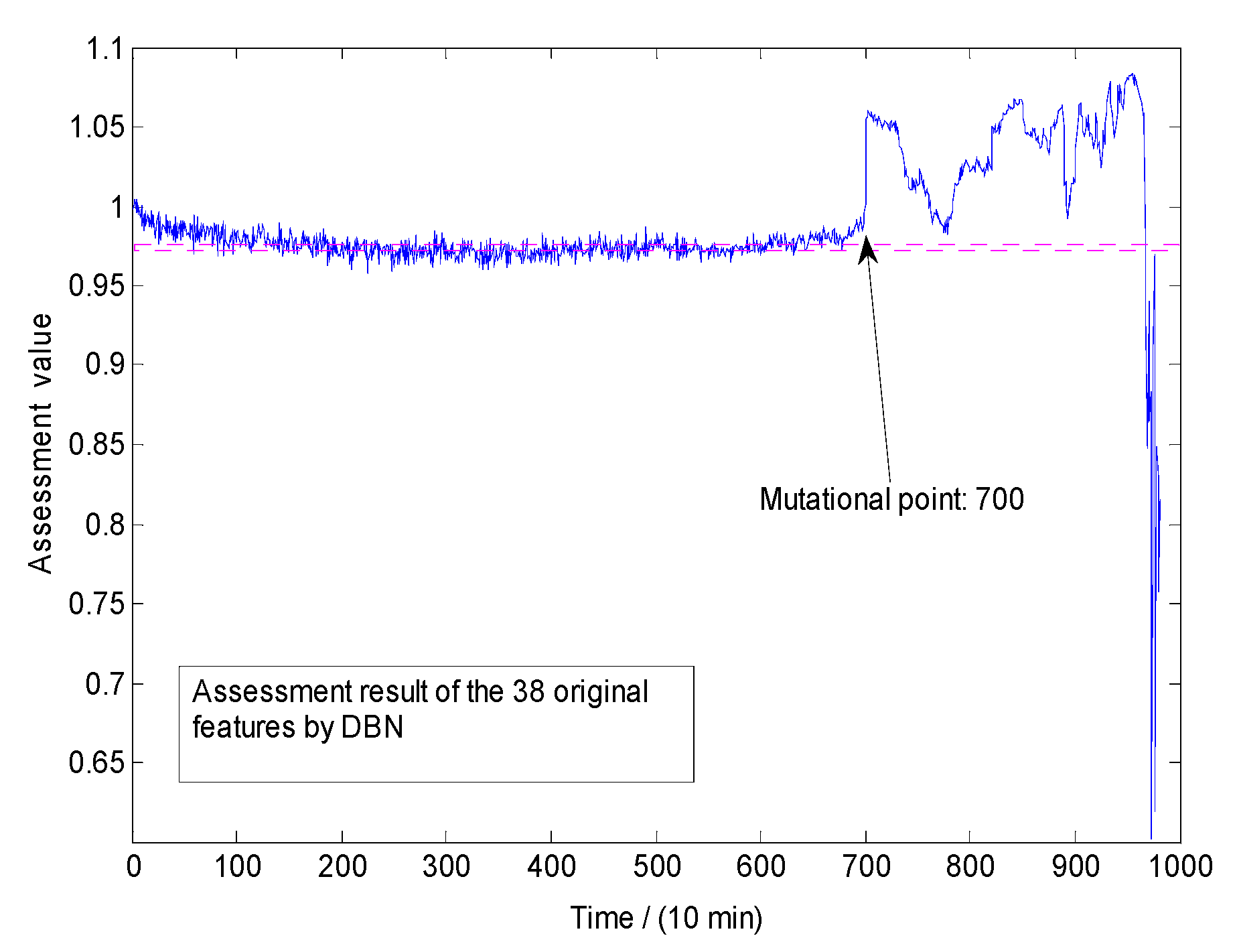 Applsci 08 02611 g008 Applsci 08 02611 g008