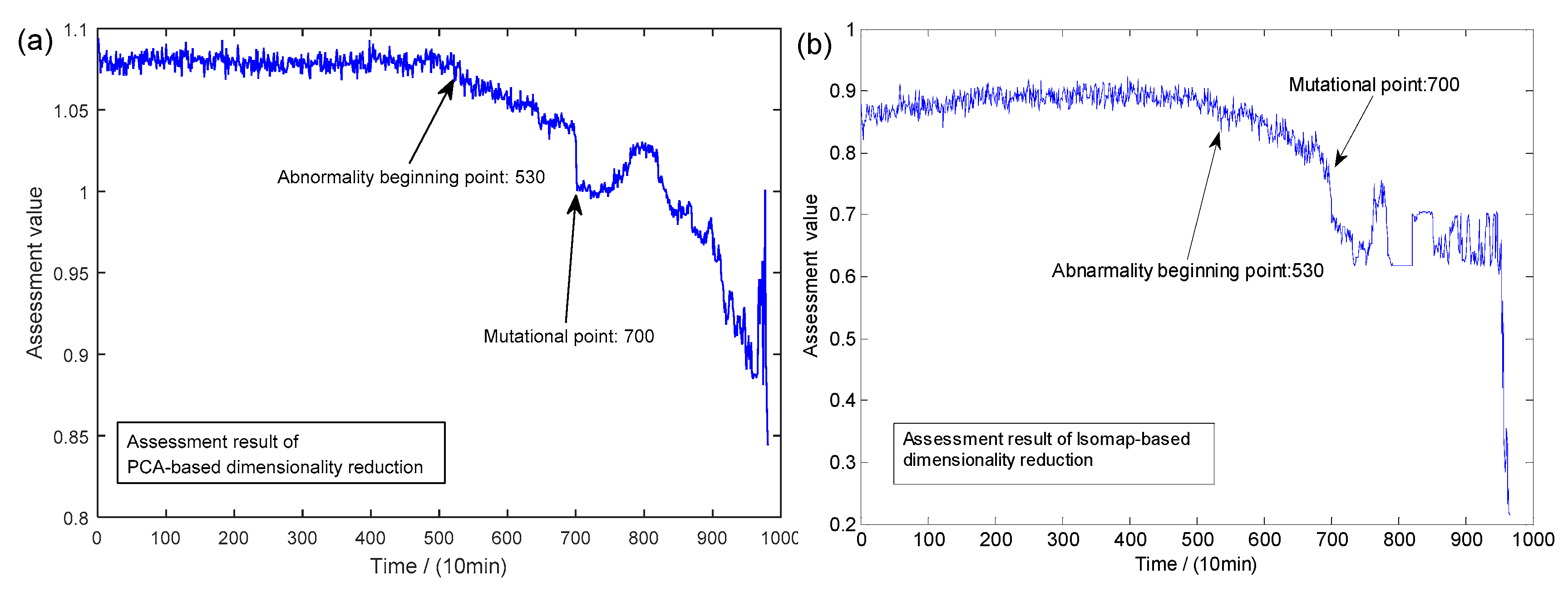 Applsci 08 02611 g009 Applsci 08 02611 g009