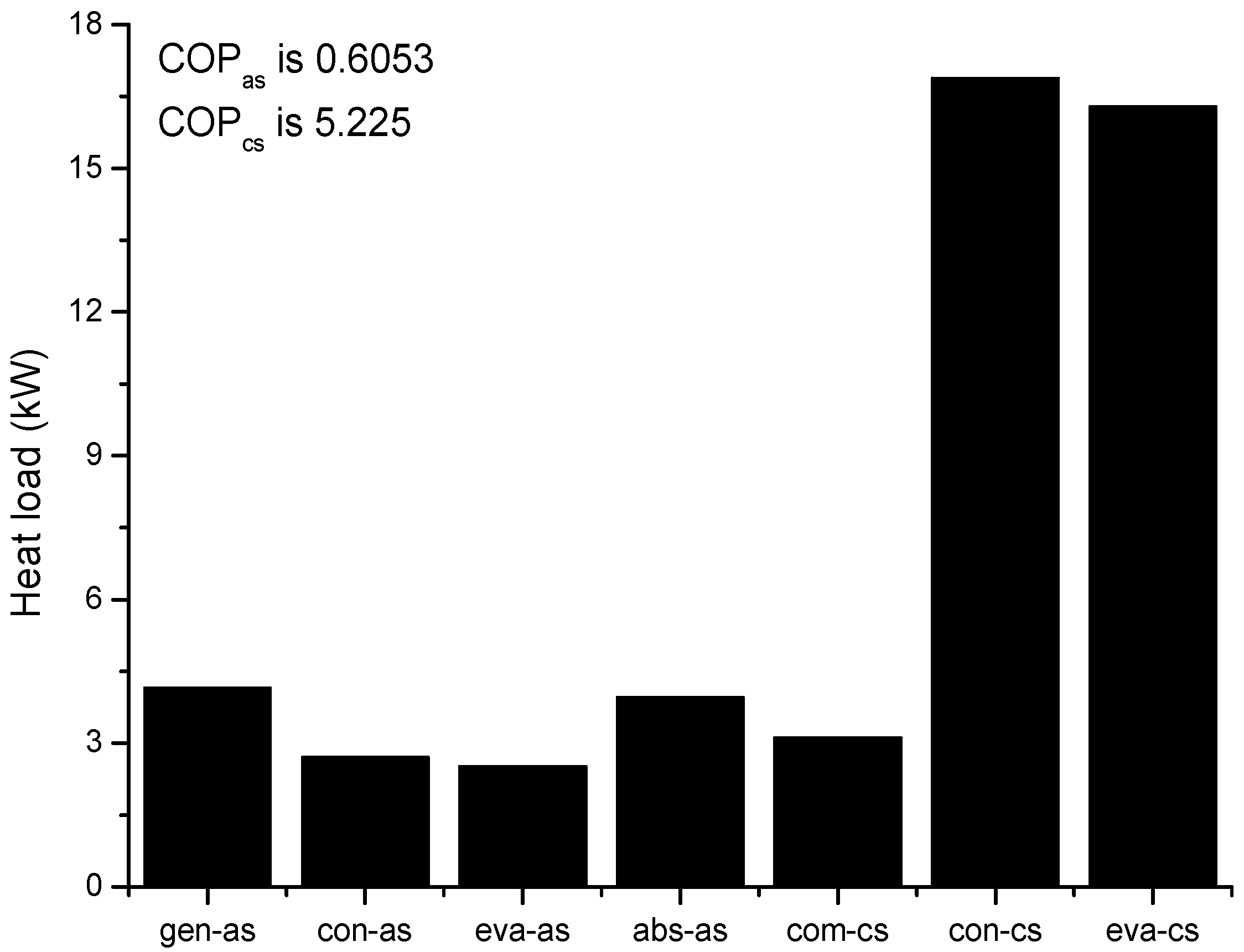 Applsci 08 02612 g005