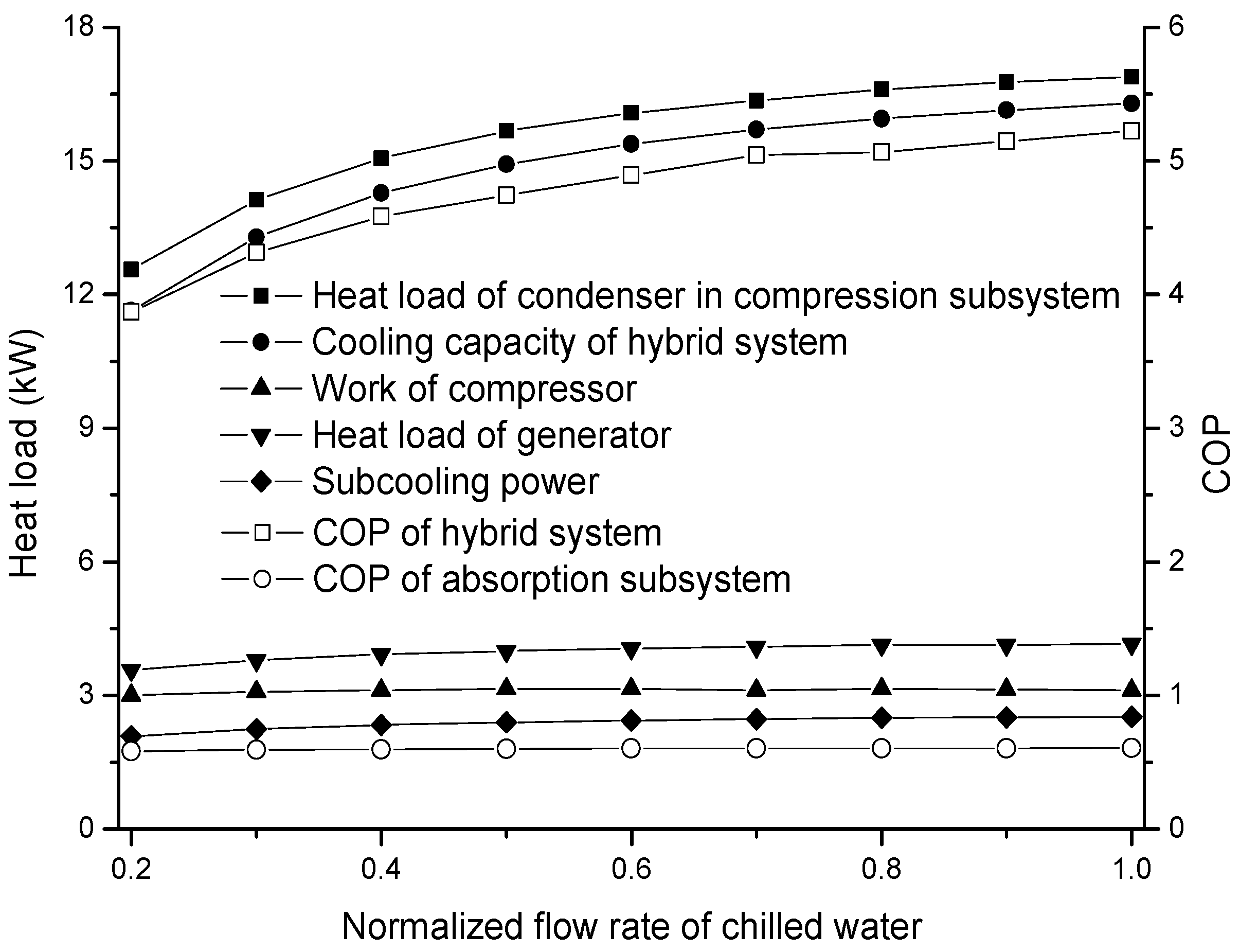 Applsci 08 02612 g011