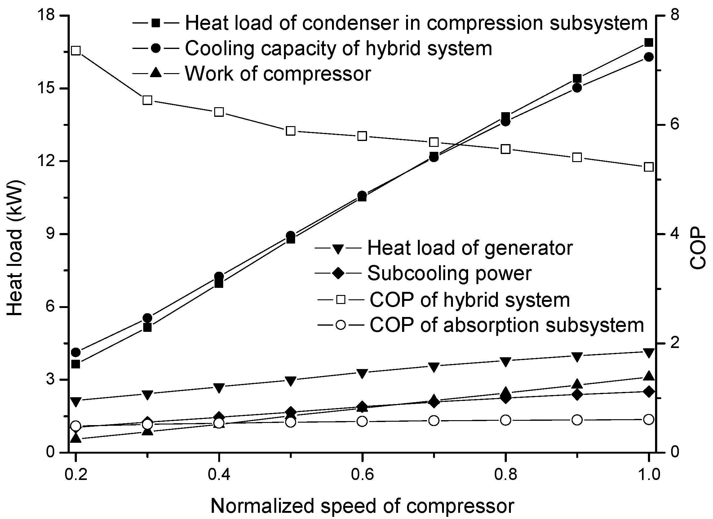 Applsci 08 02612 g013