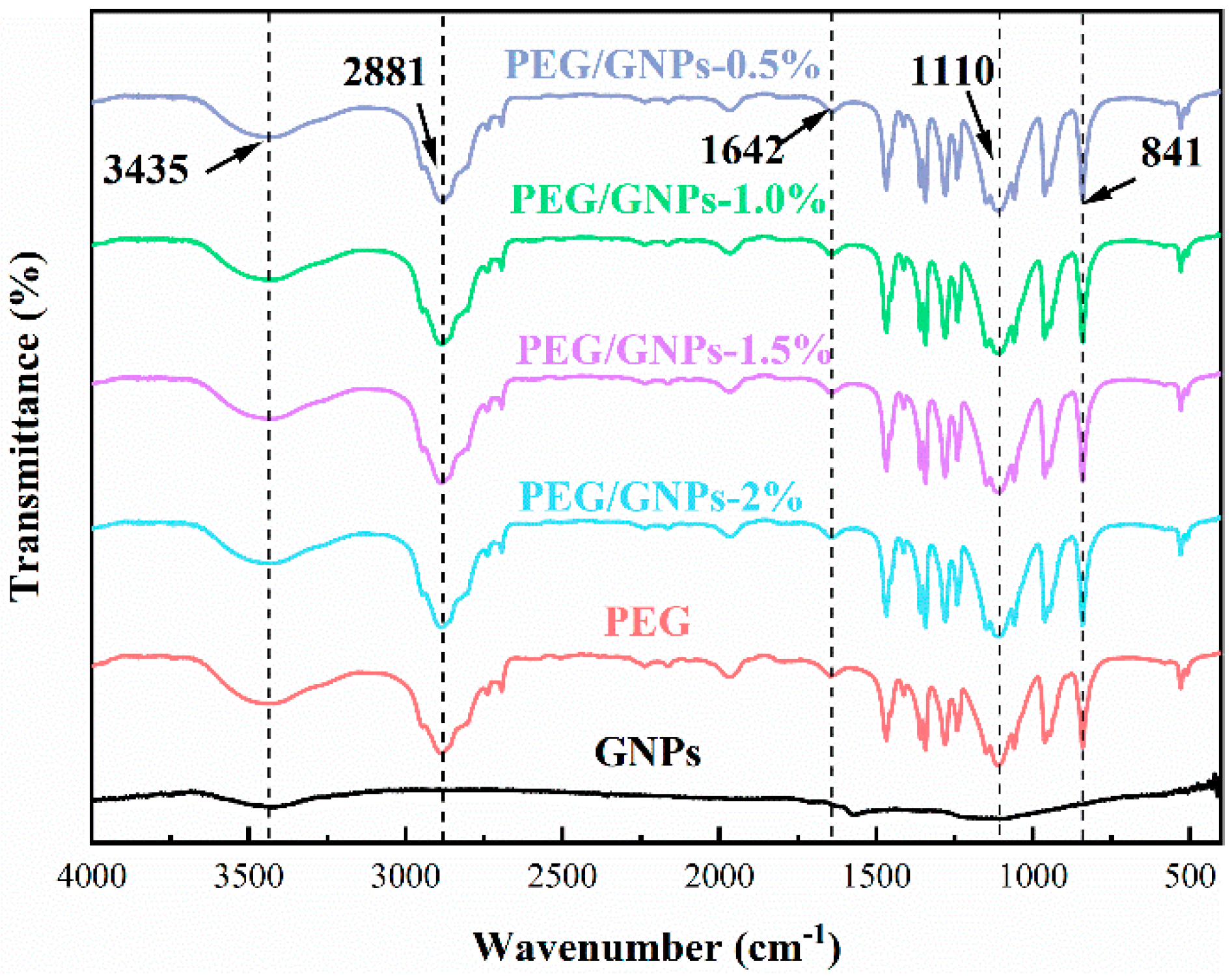 Applsci 08 02613 g002