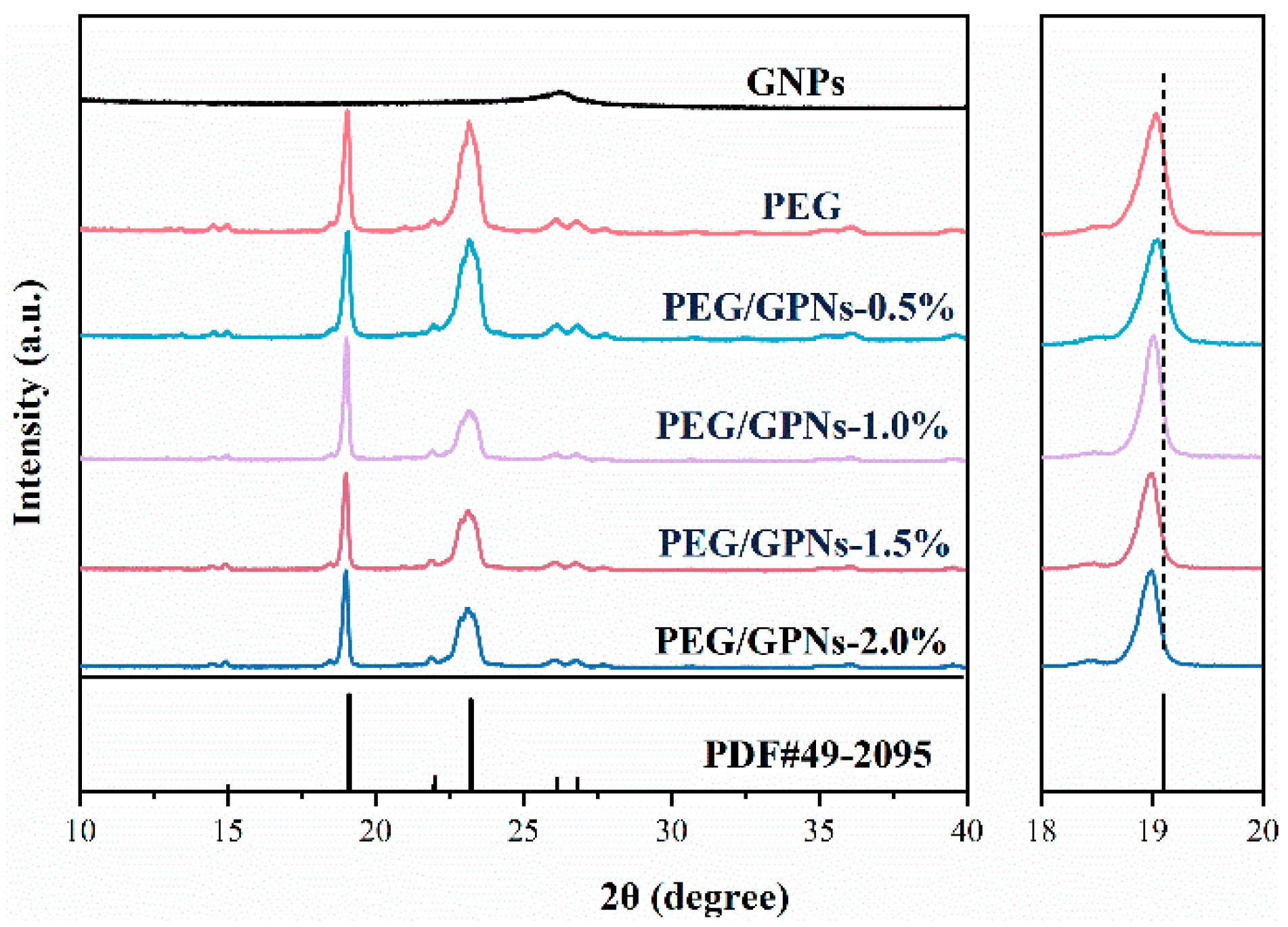 Applsci 08 02613 g003