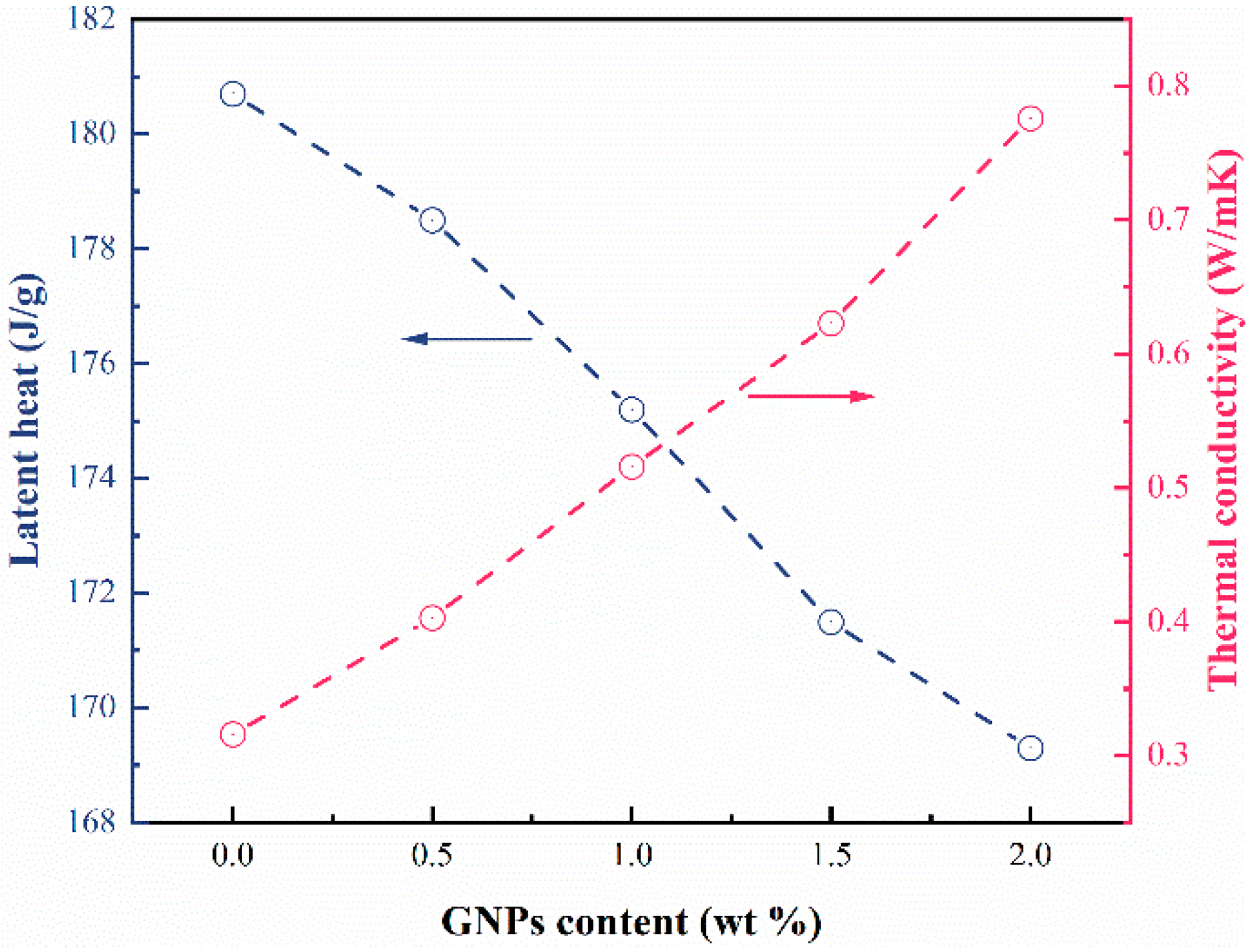 Applsci 08 02613 g006