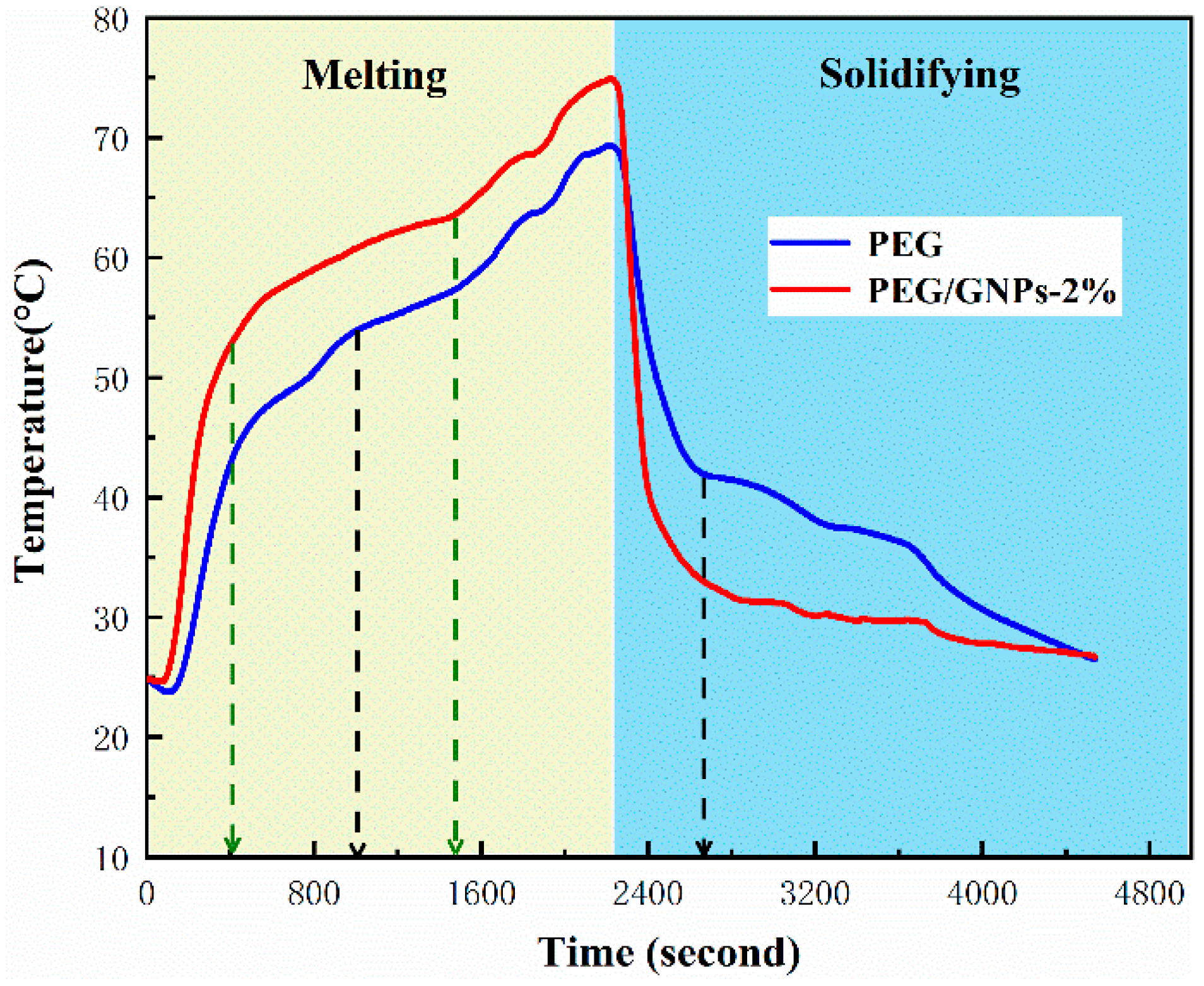 Applsci 08 02613 g008