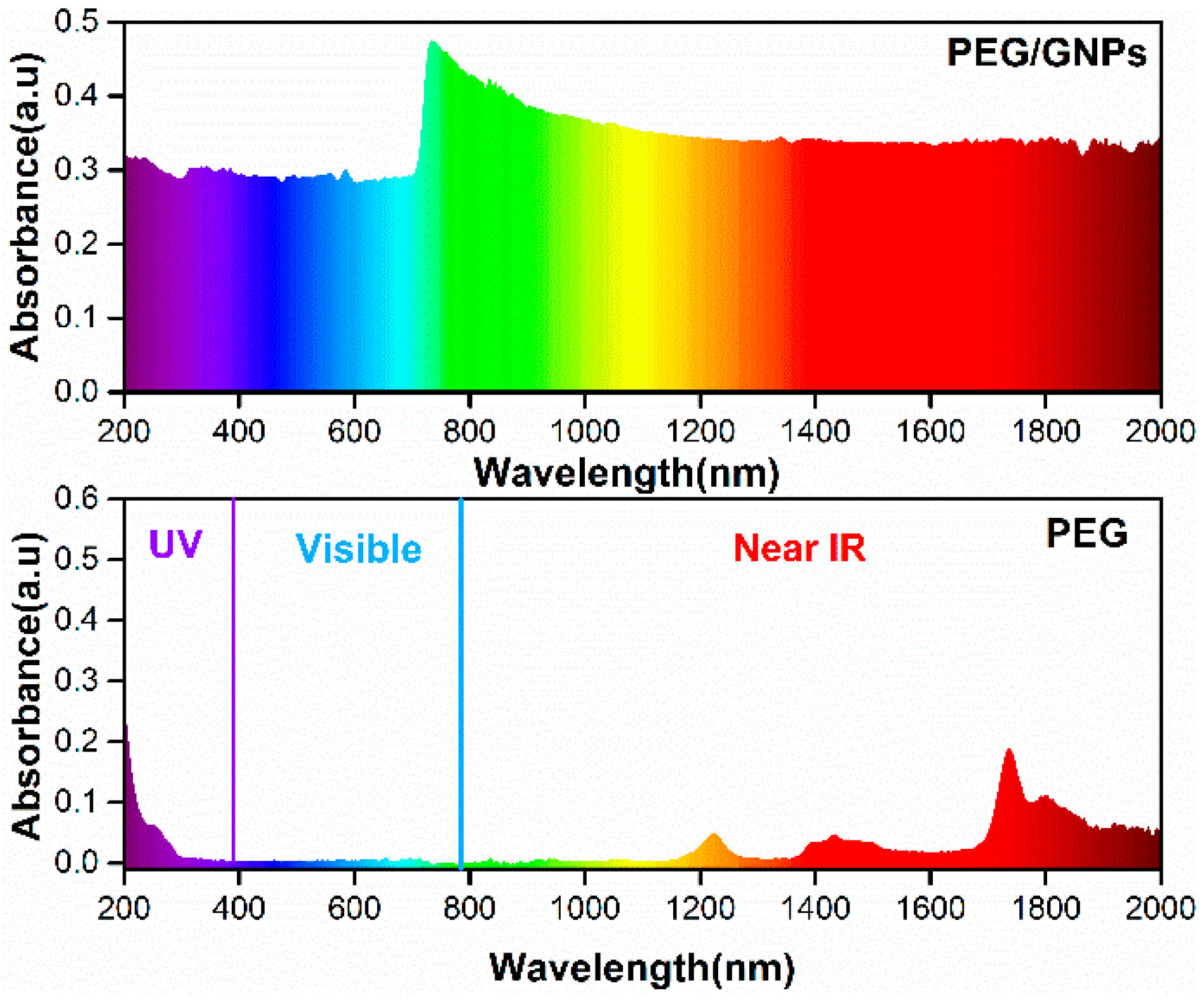 Applsci 08 02613 g011