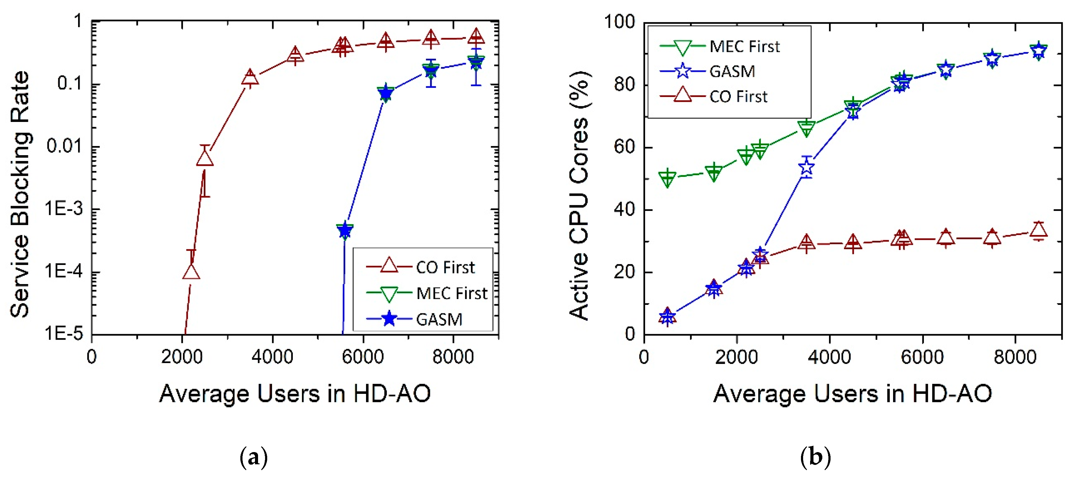 Applsci 08 02614 g003