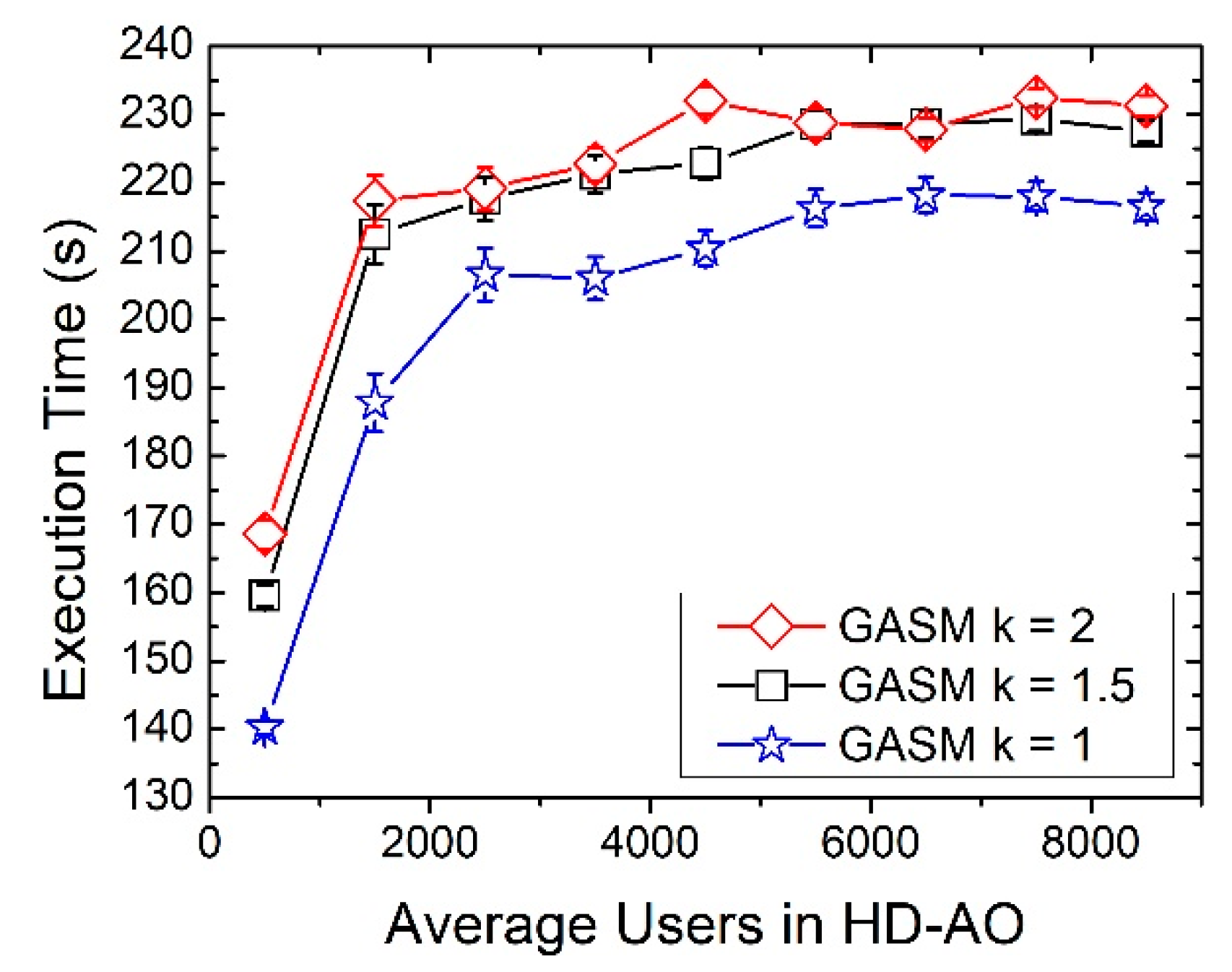 Applsci 08 02614 g005