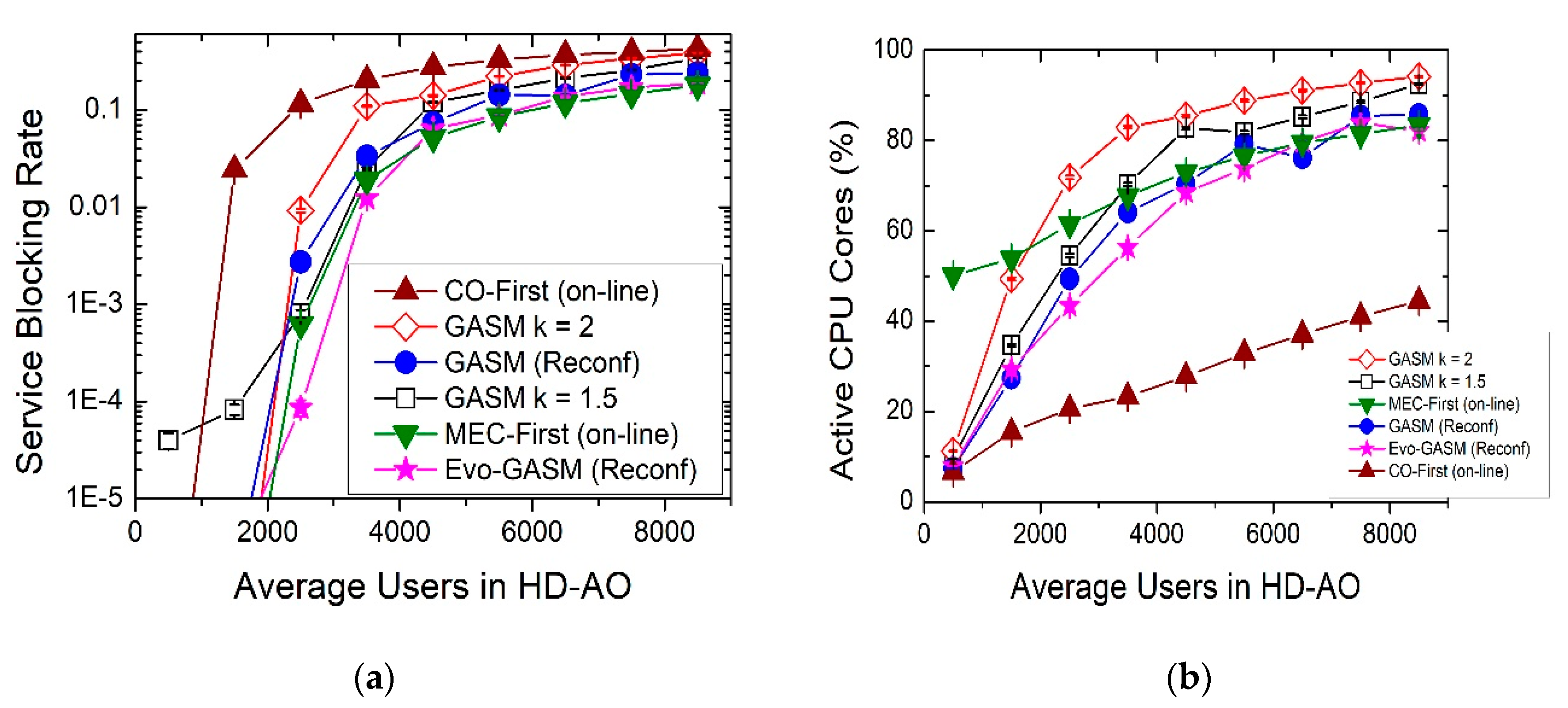 Applsci 08 02614 g006