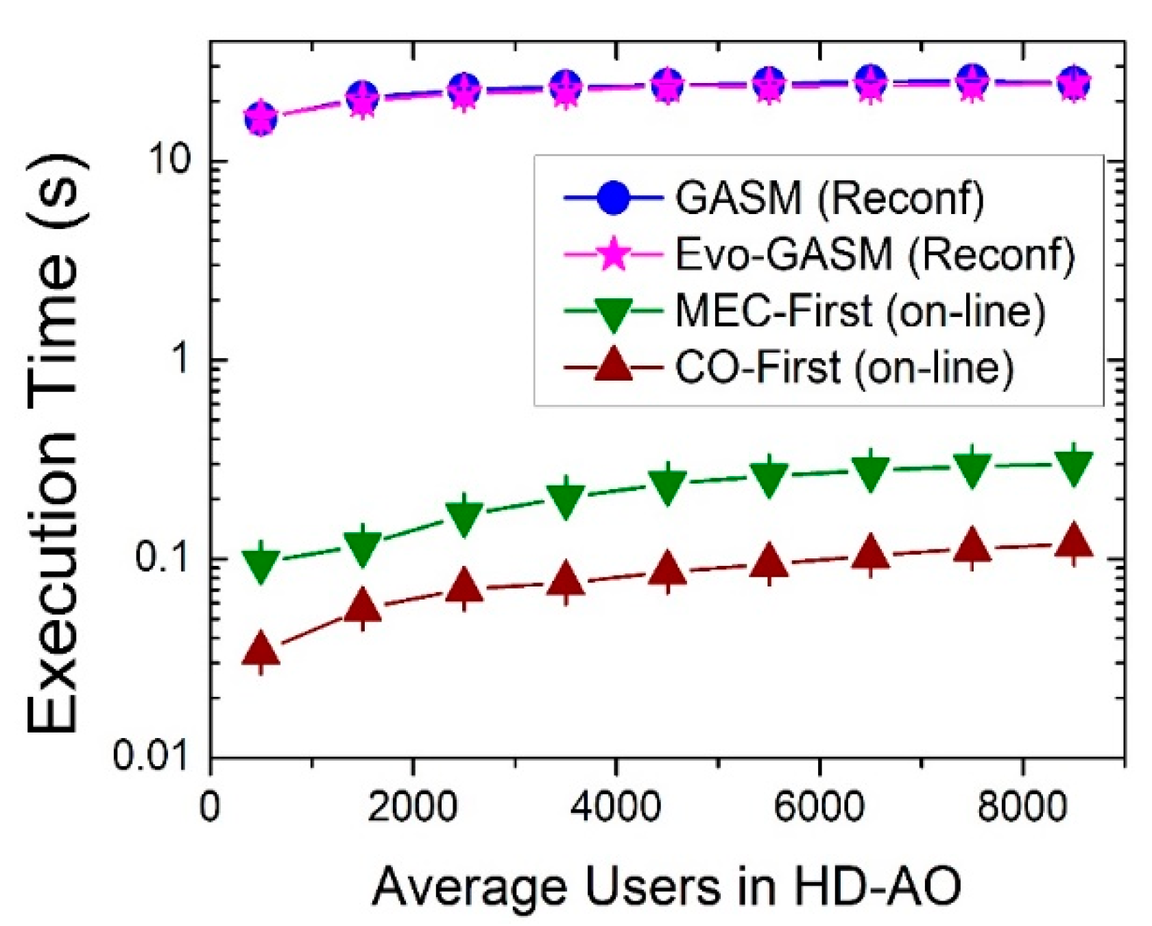 Applsci 08 02614 g007