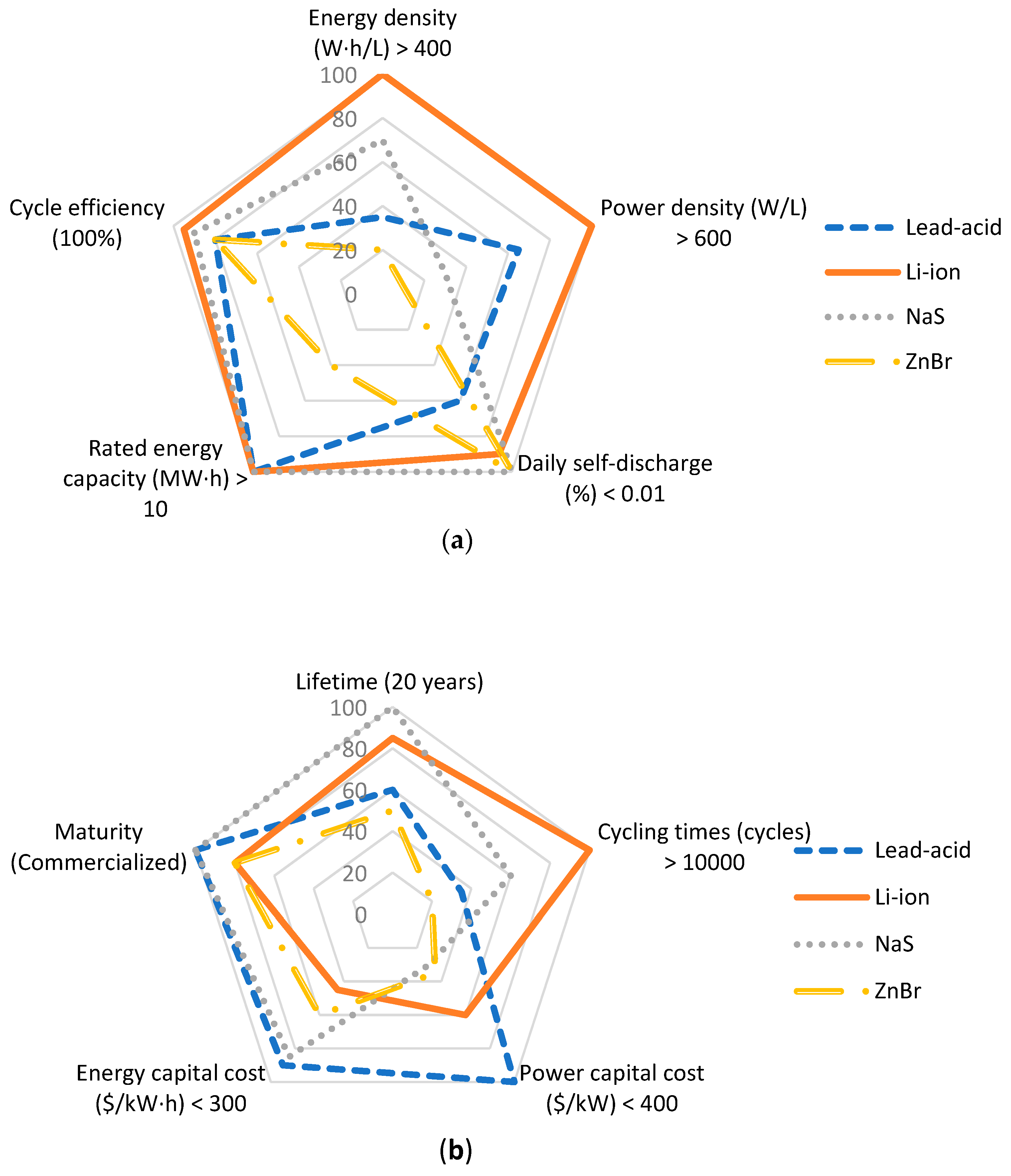 Applsci 08 02615 g001