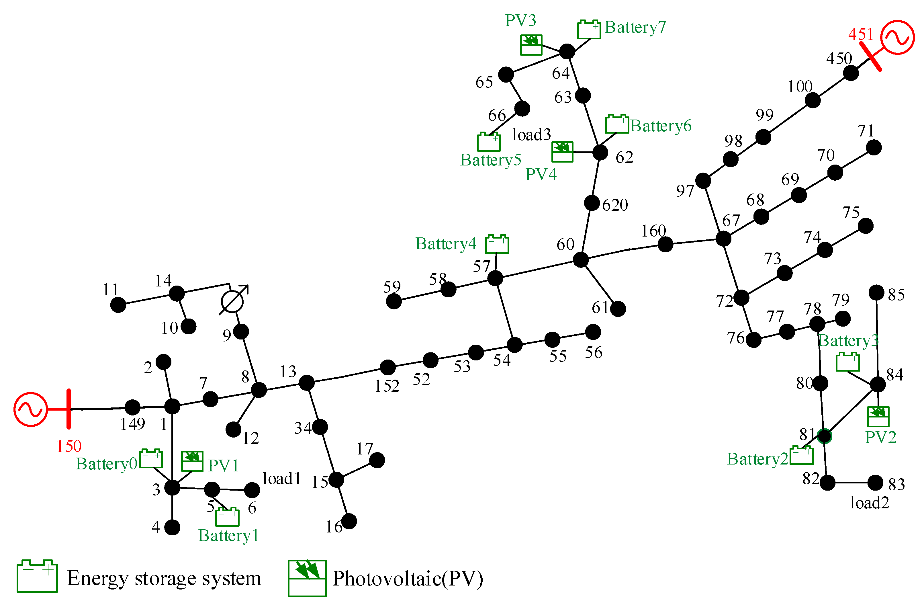 Applsci 08 02615 g005