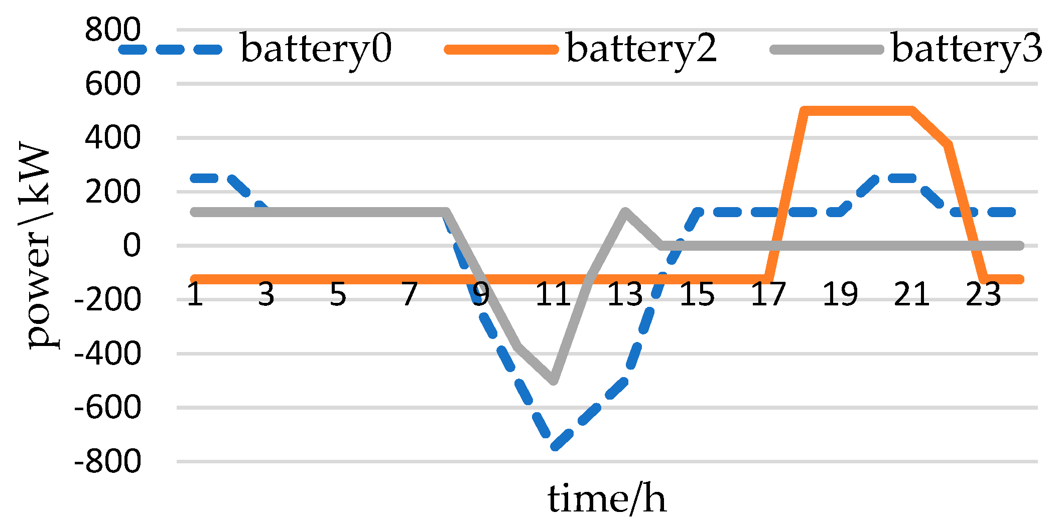Applsci 08 02615 g008