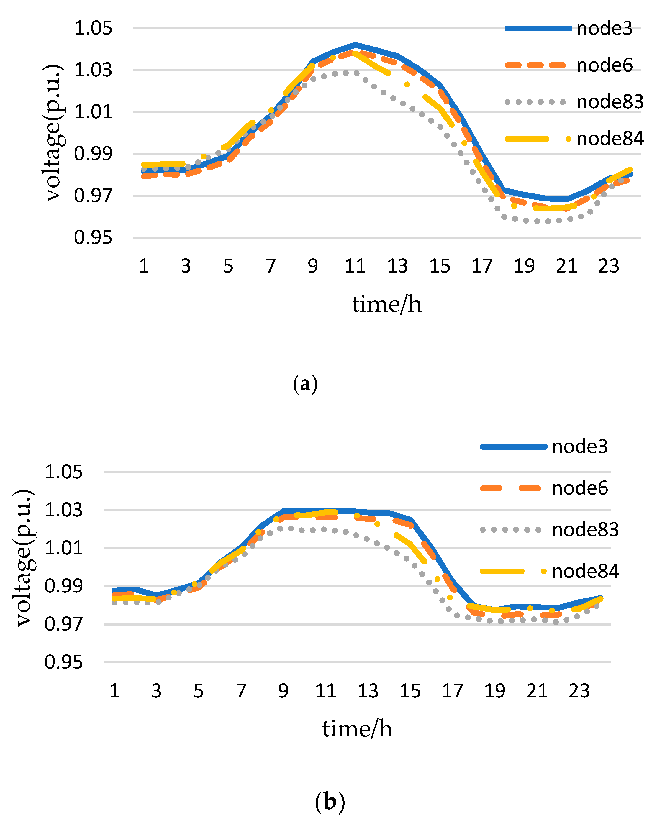 Applsci 08 02615 g009