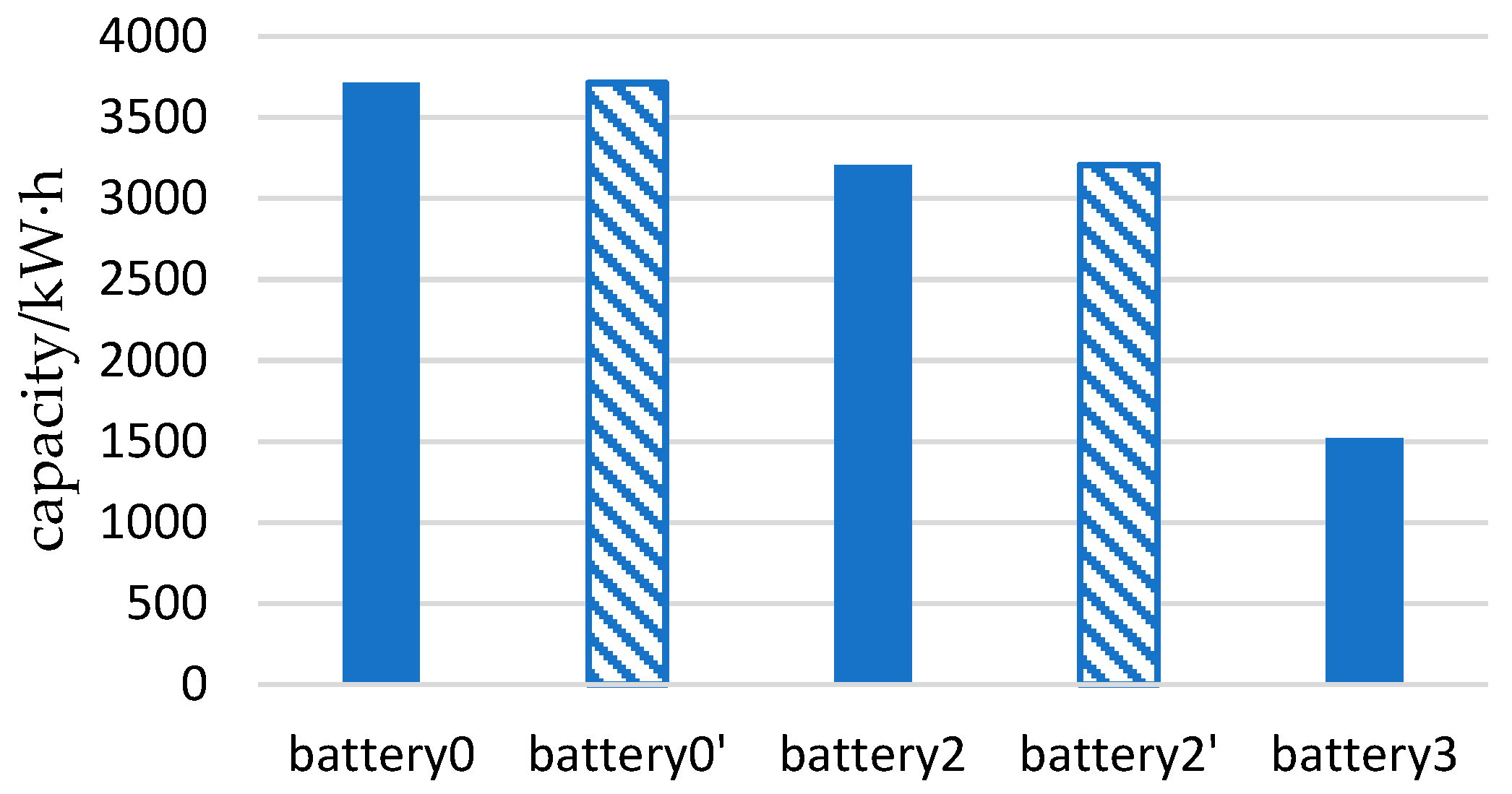 Applsci 08 02615 g010
