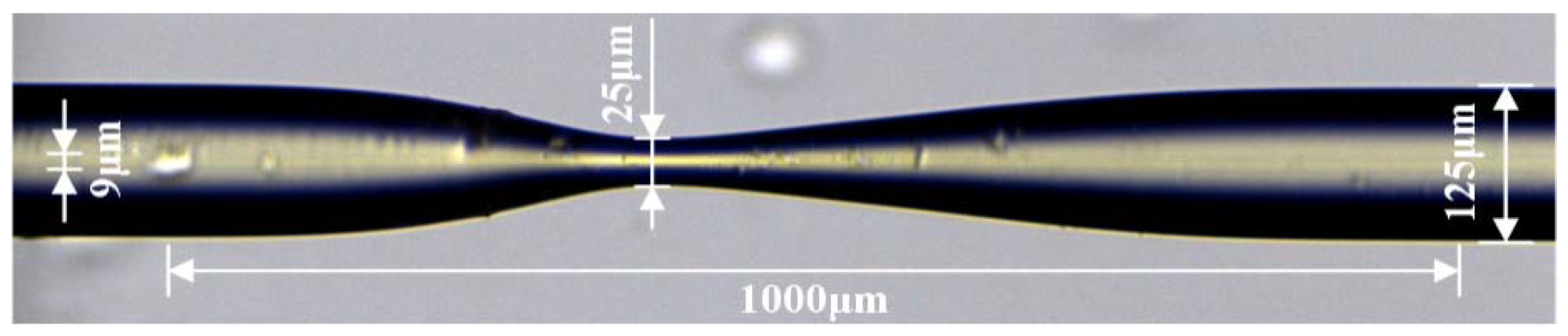 Applsci 08 02616 g002 Applsci 08 02616 g002