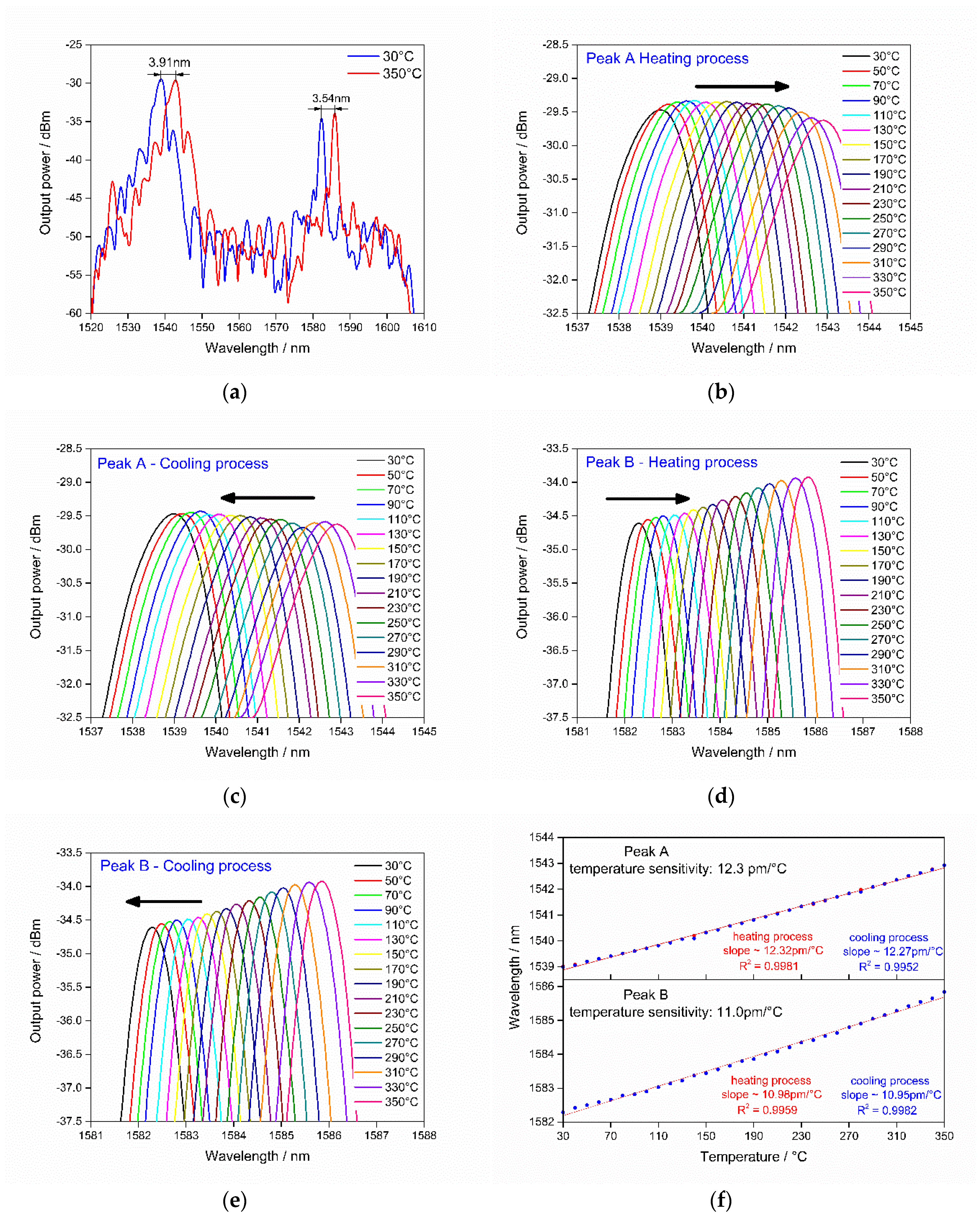 Applsci 08 02616 g008 Applsci 08 02616 g008