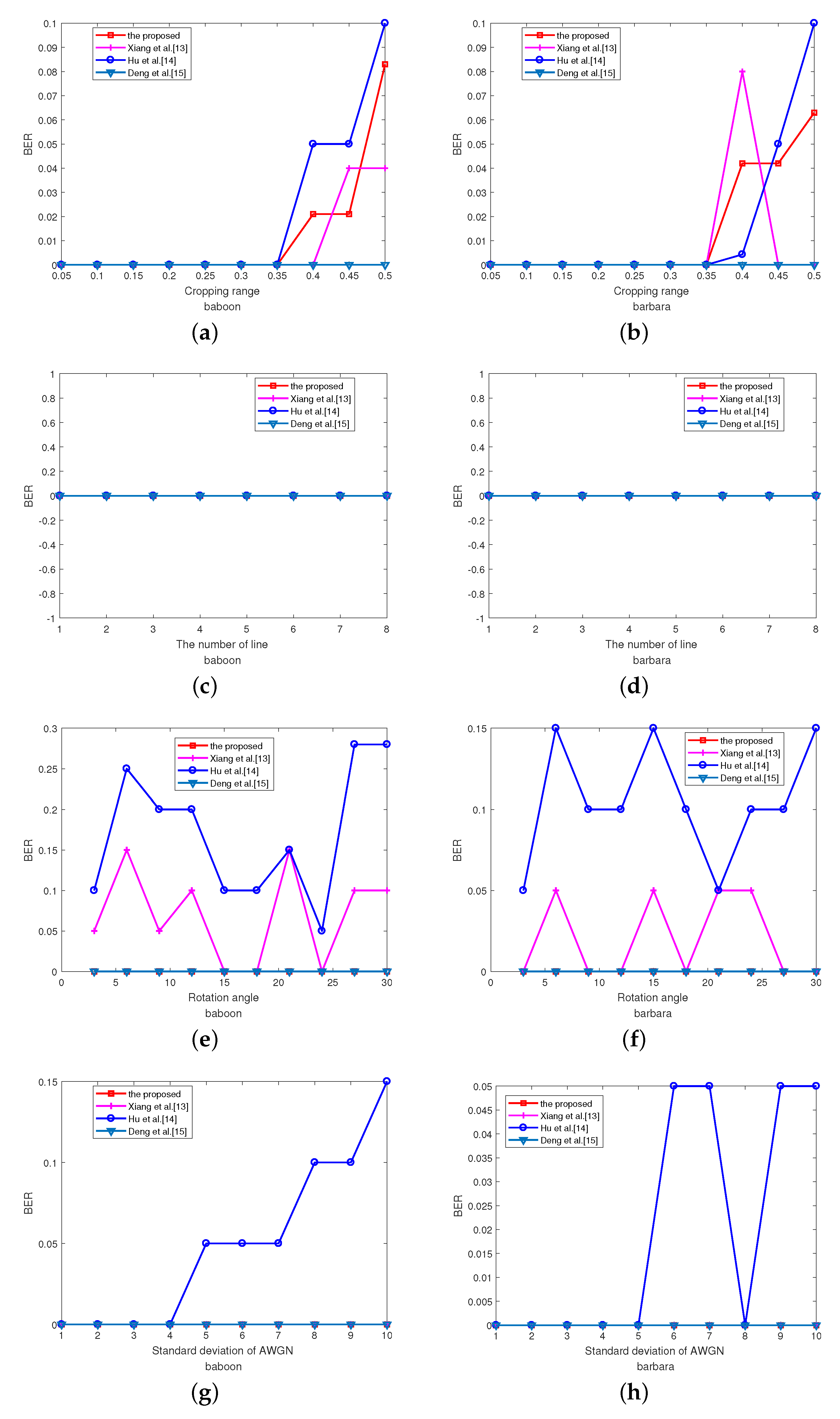 Applsci 08 02617 g006a