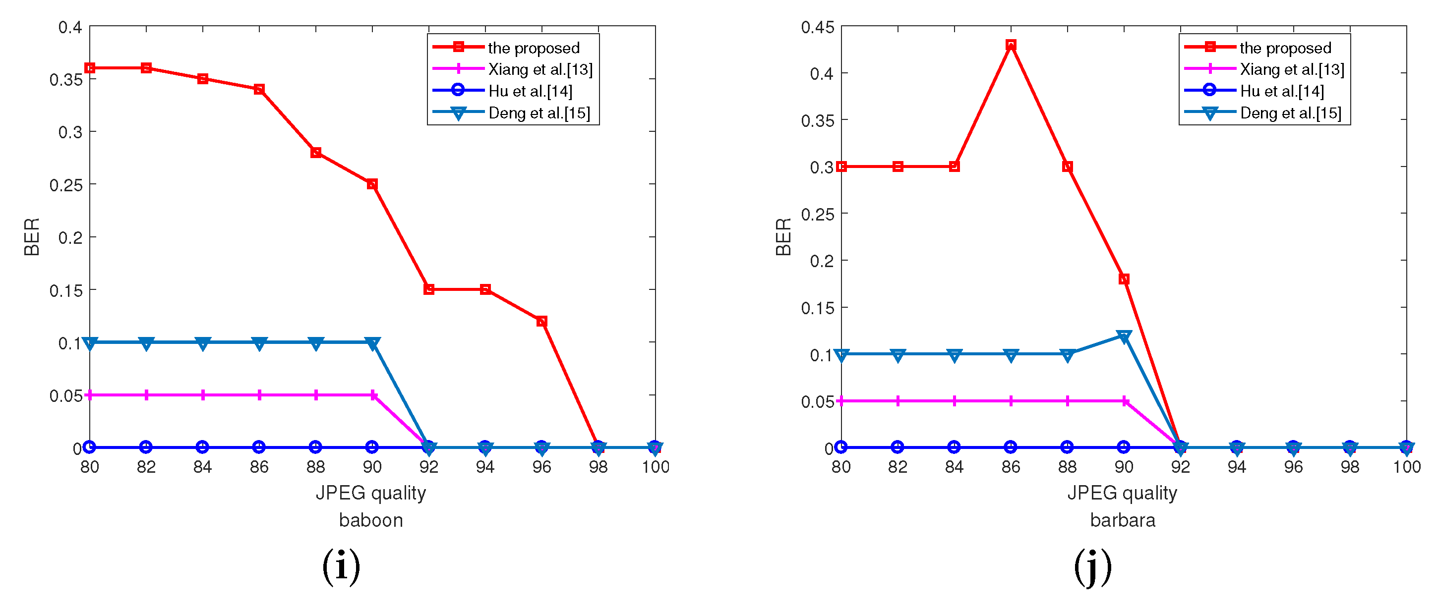Applsci 08 02617 g006b