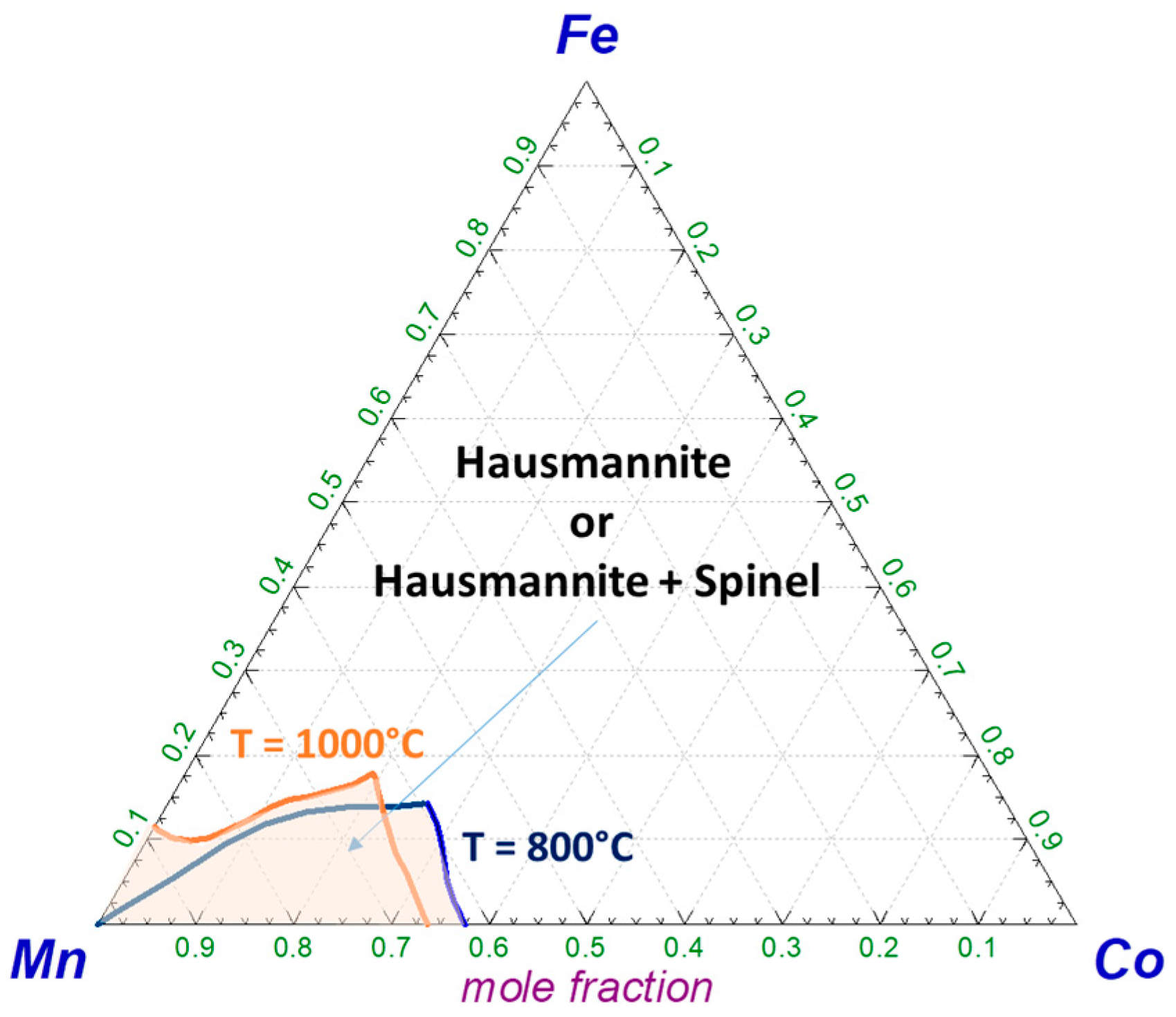 Applsci 08 02618 g008