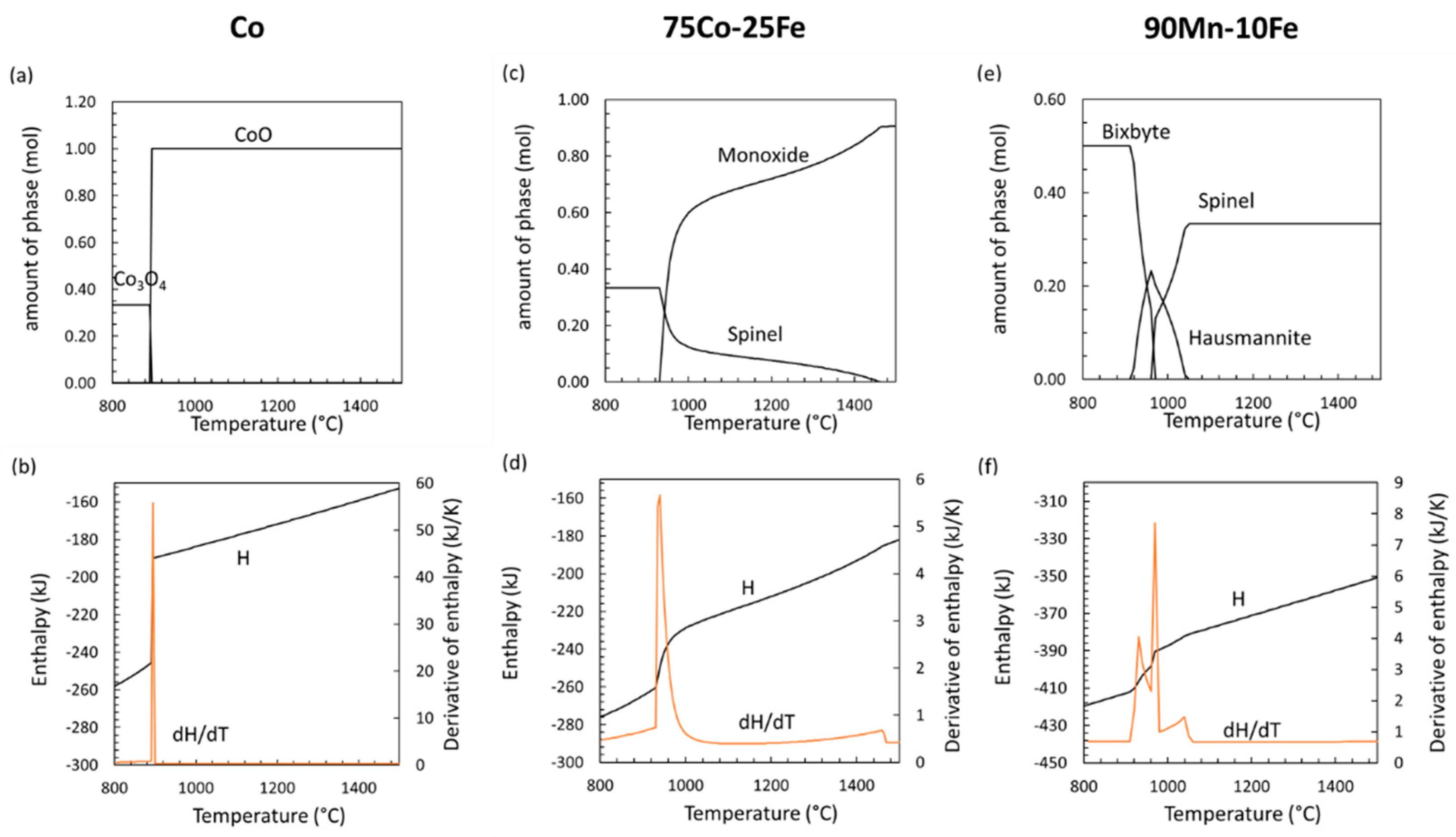 Applsci 08 02618 g010
