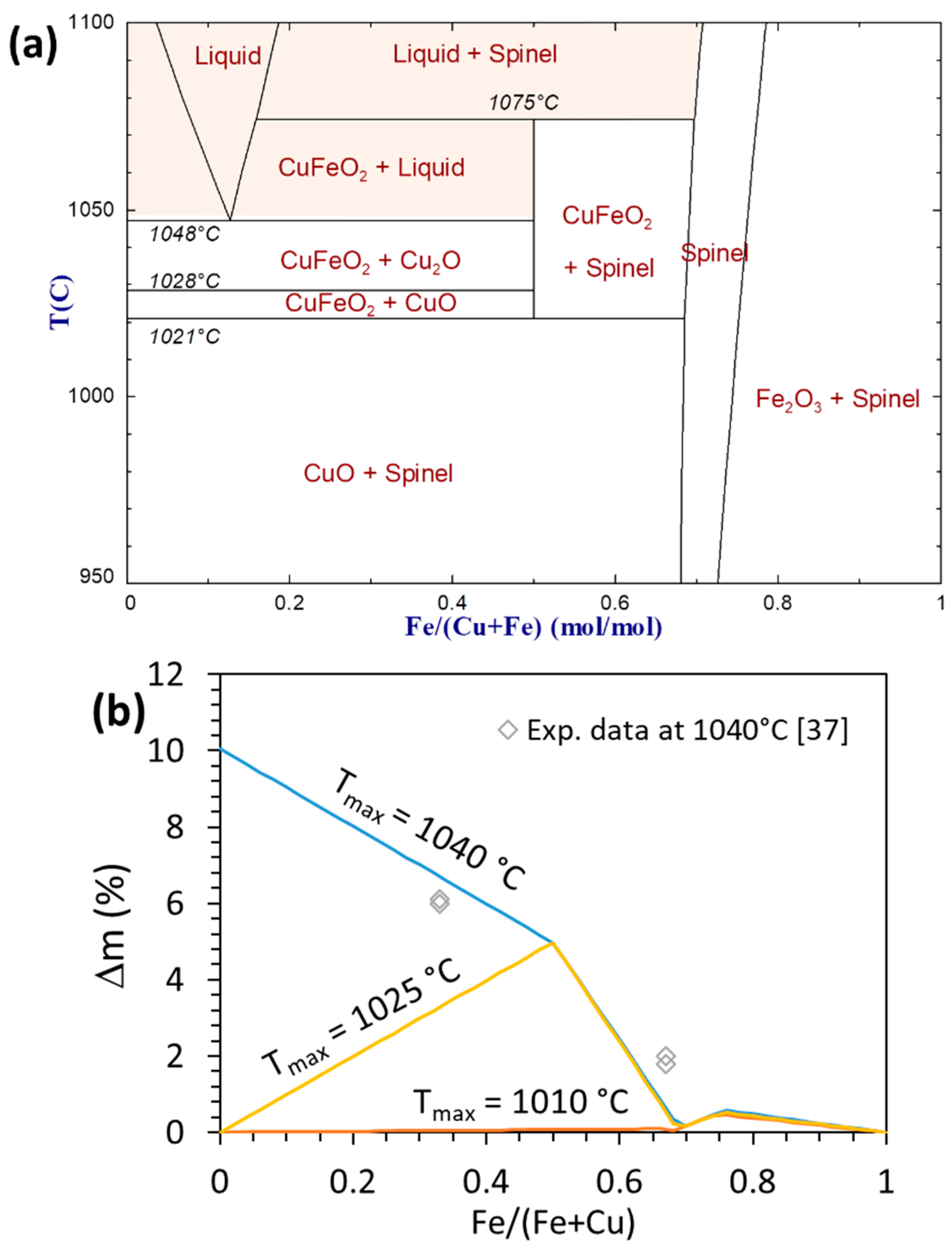 Applsci 08 02618 g011