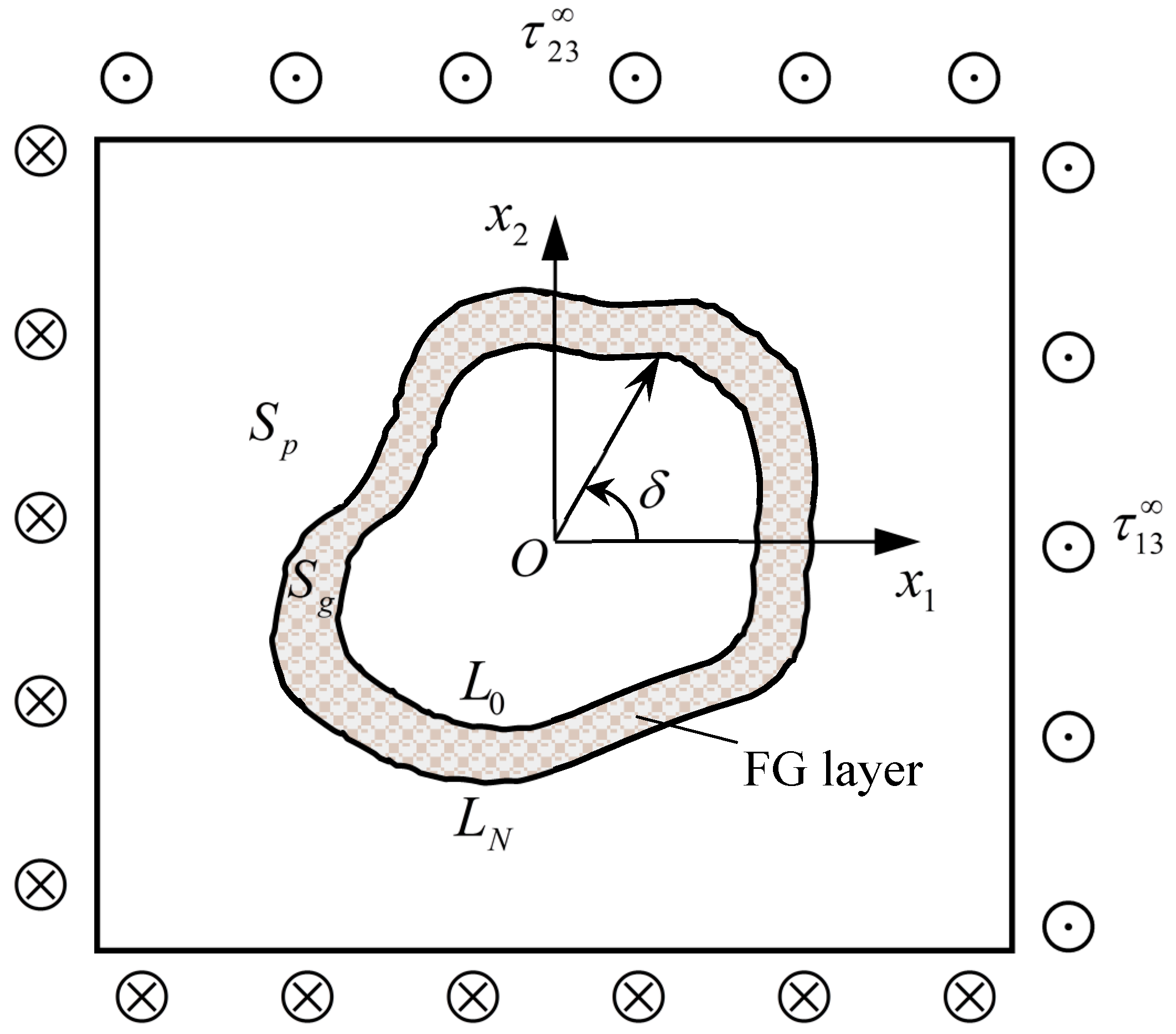 Applsci 08 02619 g001 550