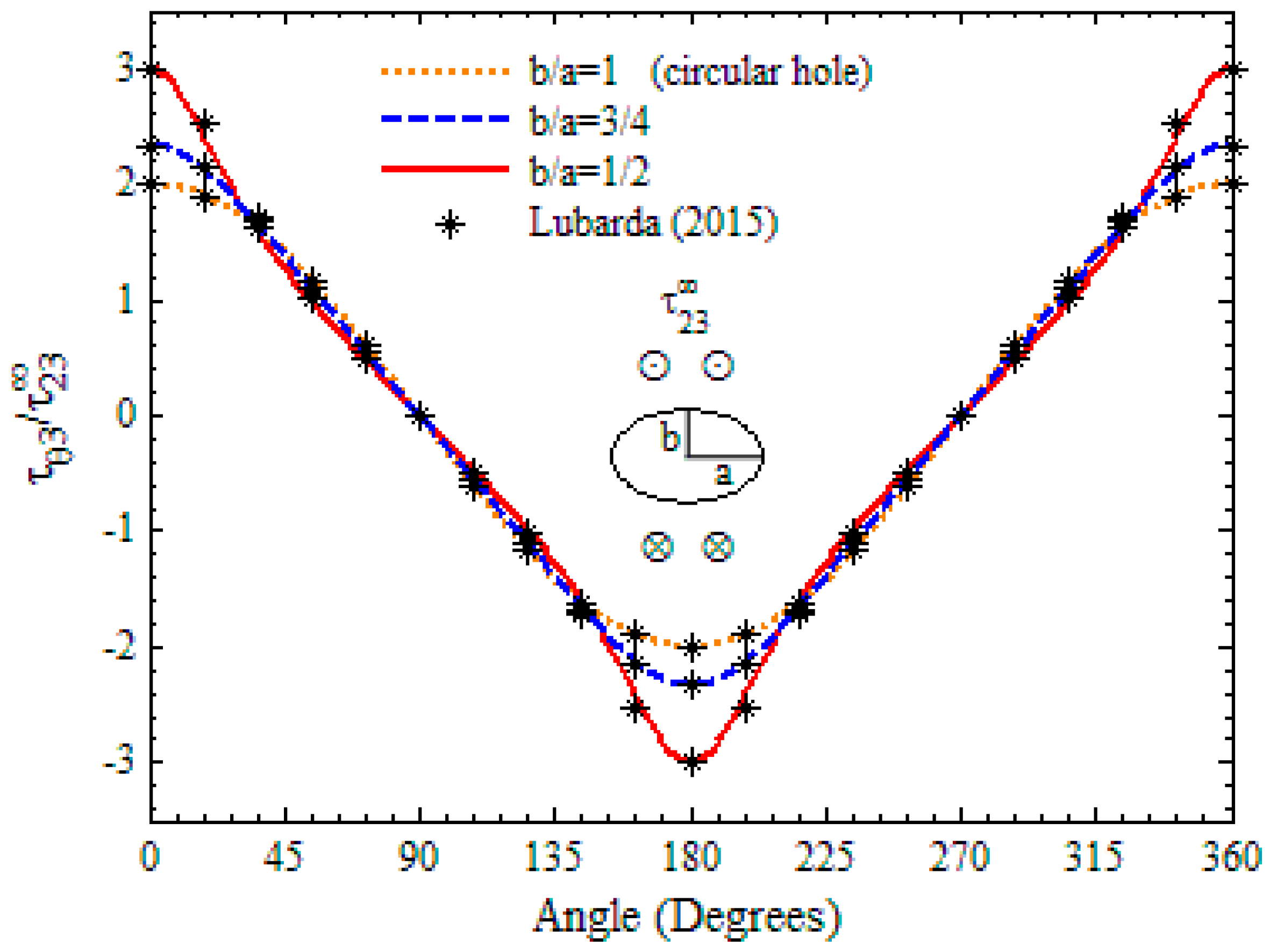Applsci 08 02619 g002 550