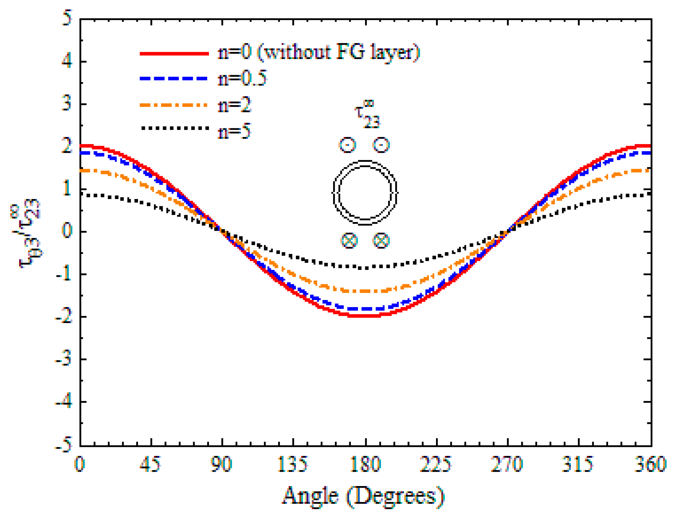 Applsci 08 02619 g003 550