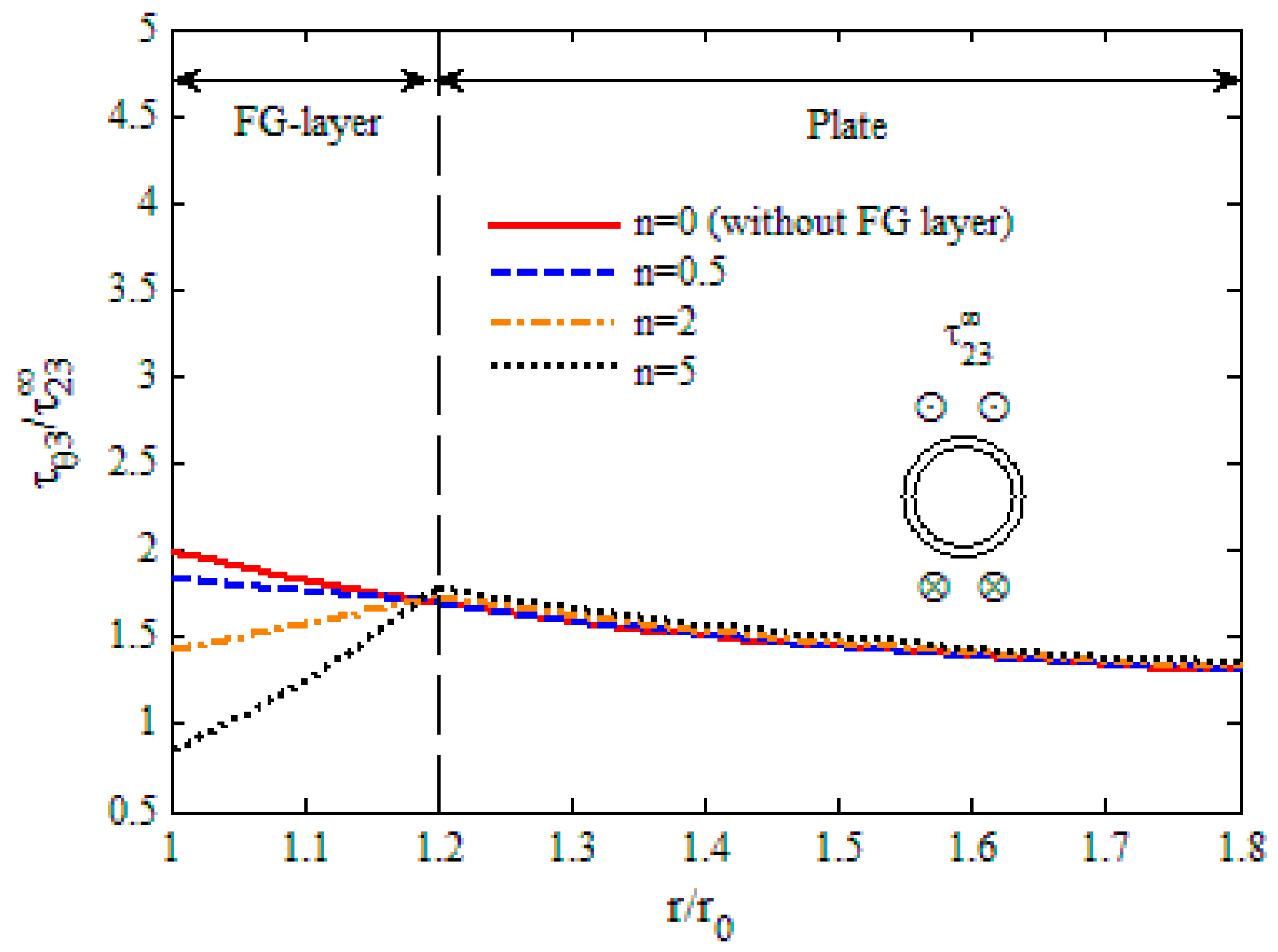 Applsci 08 02619 g008 550