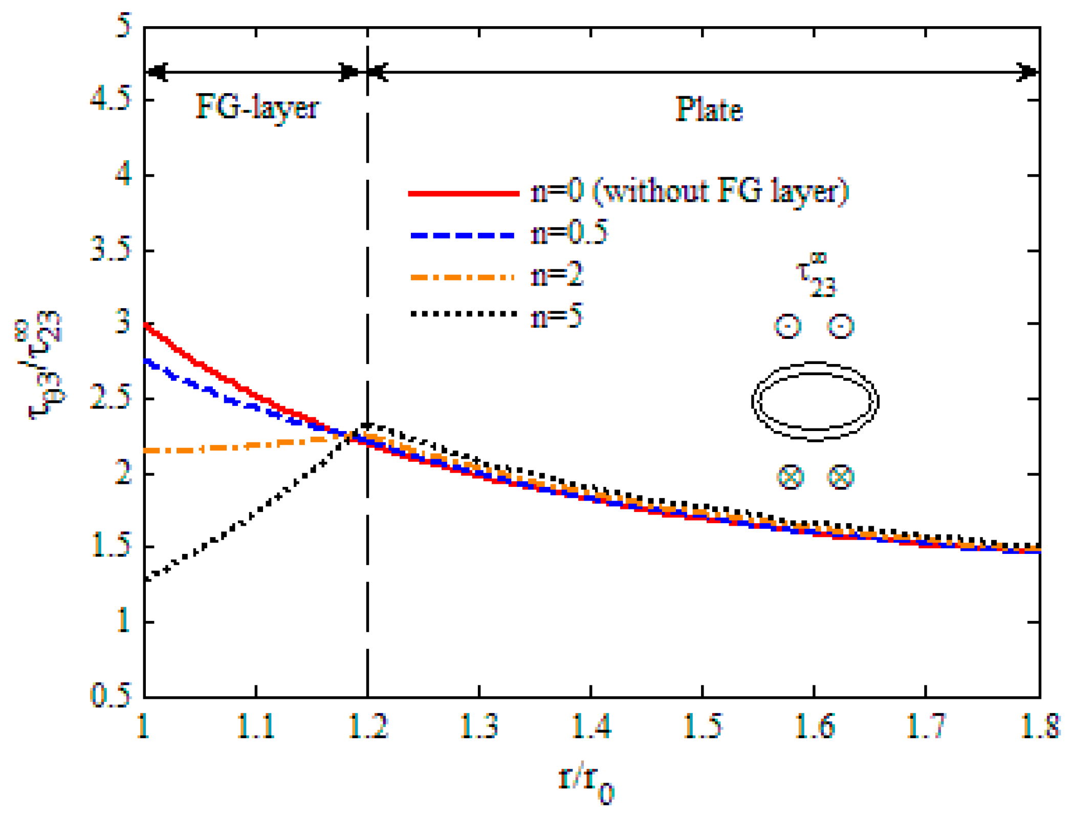 Applsci 08 02619 g009 550