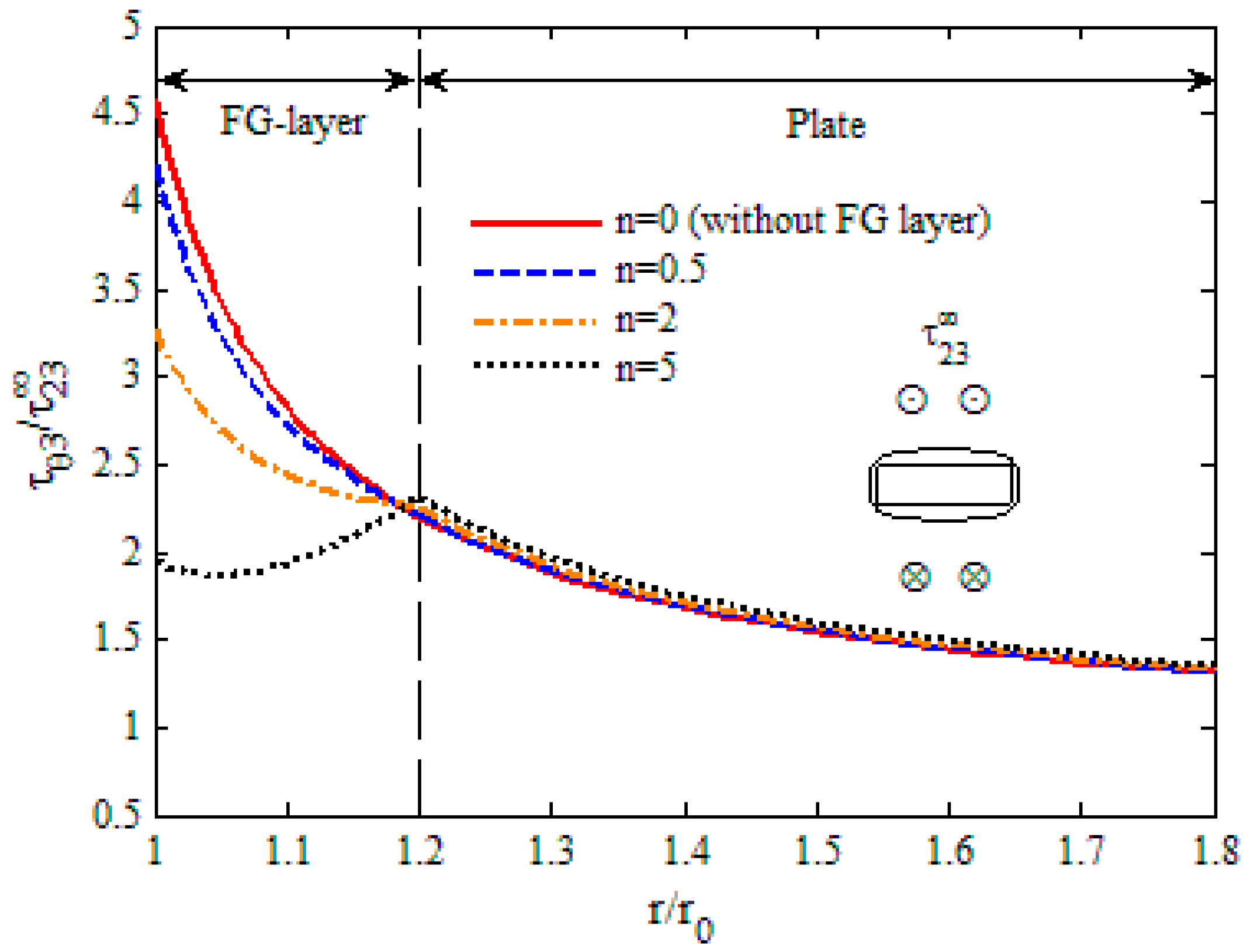 Applsci 08 02619 g012 550
