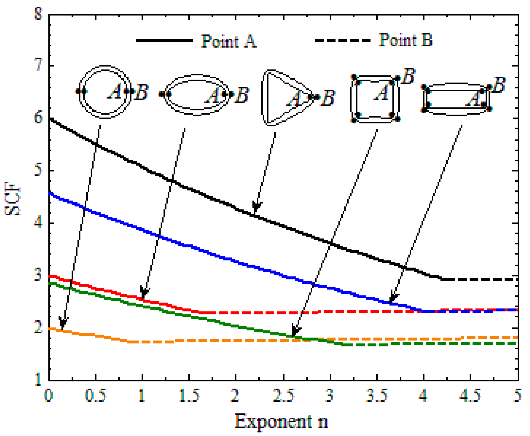 Applsci 08 02619 g013 550