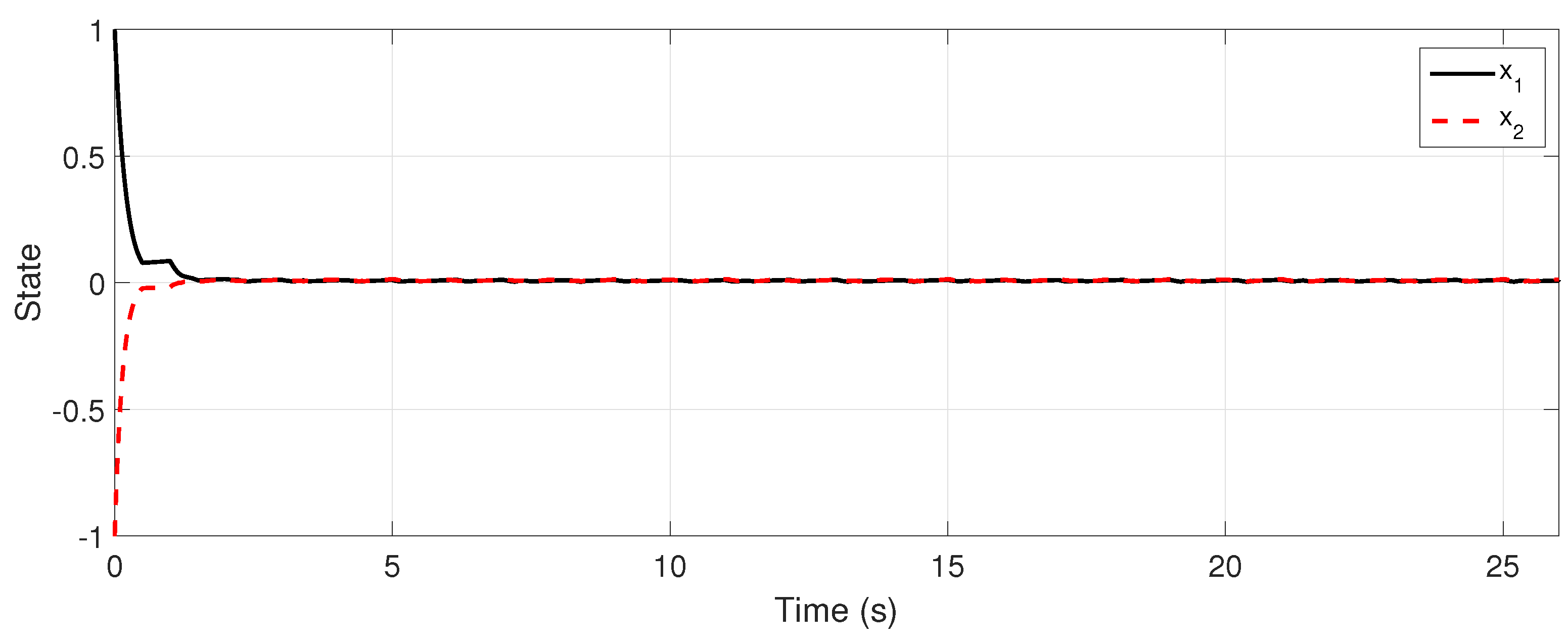 Applsci 08 02620 g003 550