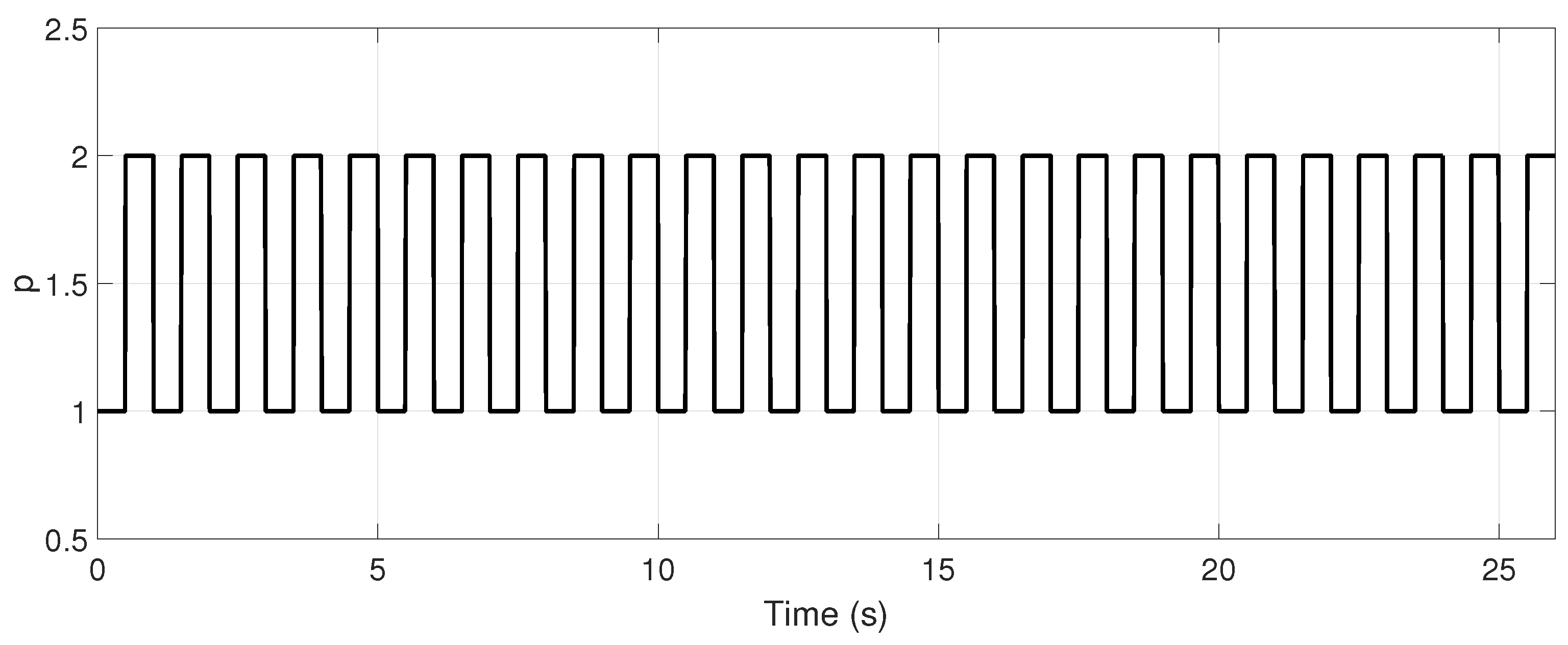 Applsci 08 02620 g004 550