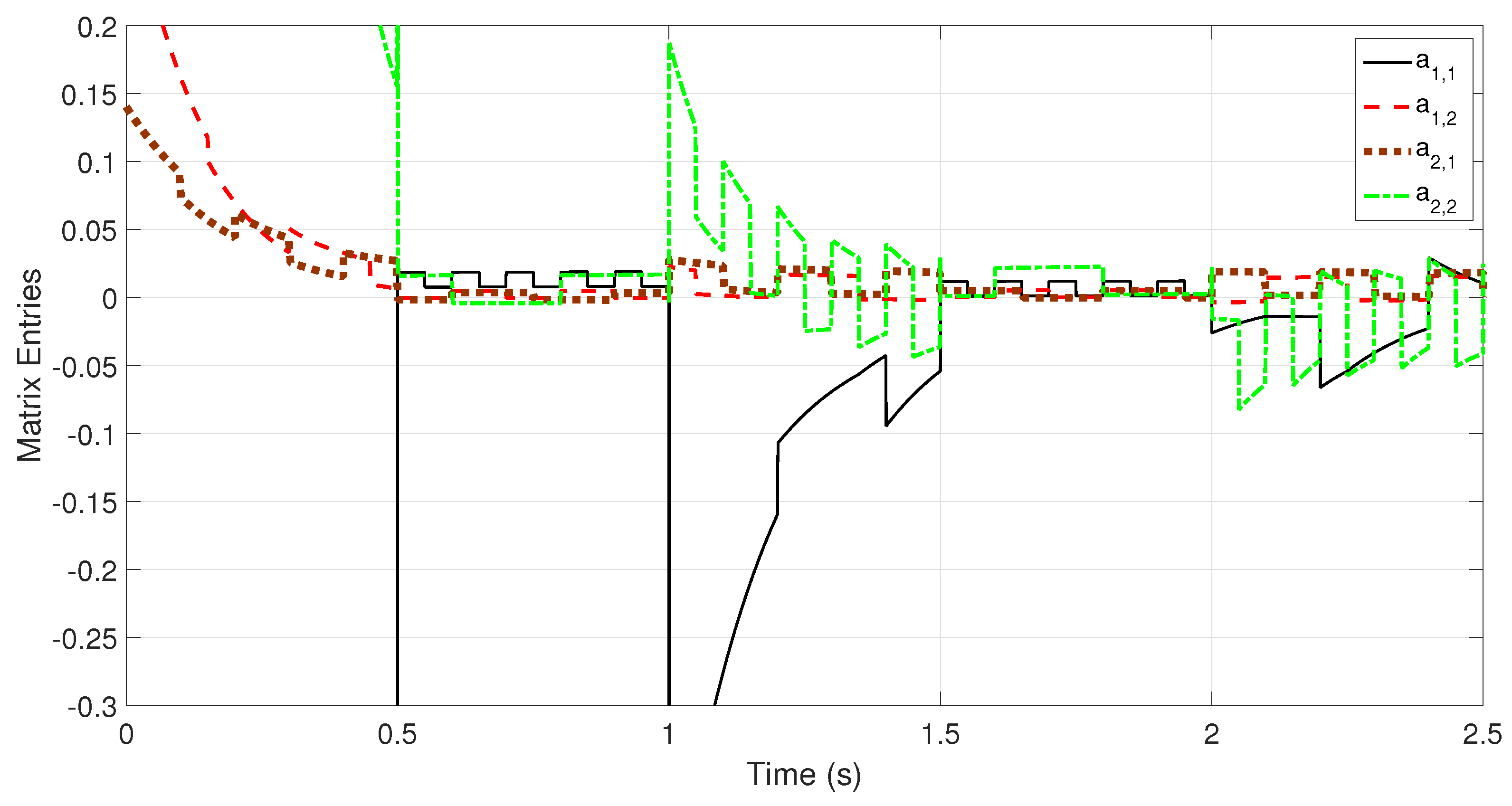 Applsci 08 02620 g005 550