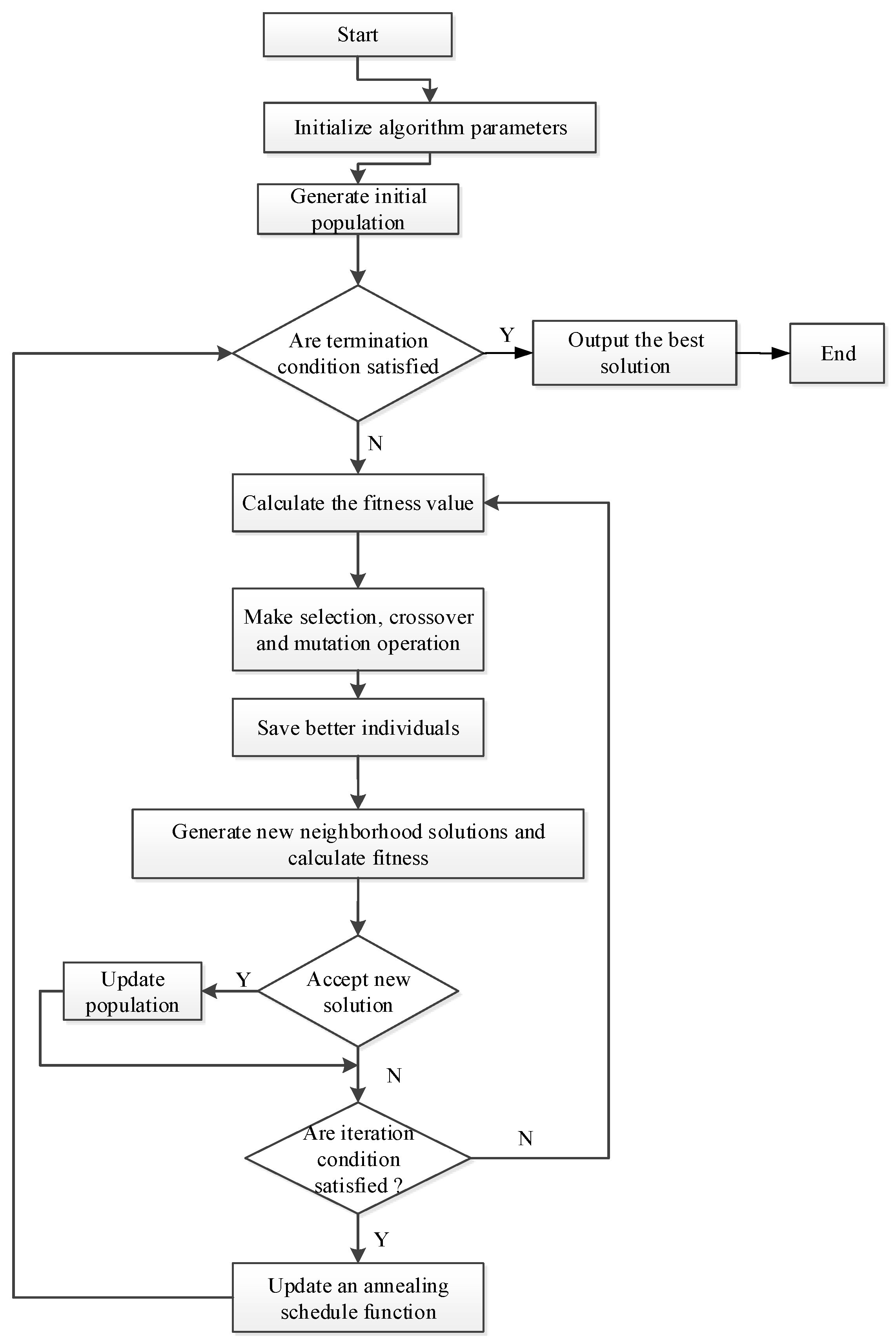 Applsci 08 02621 g002