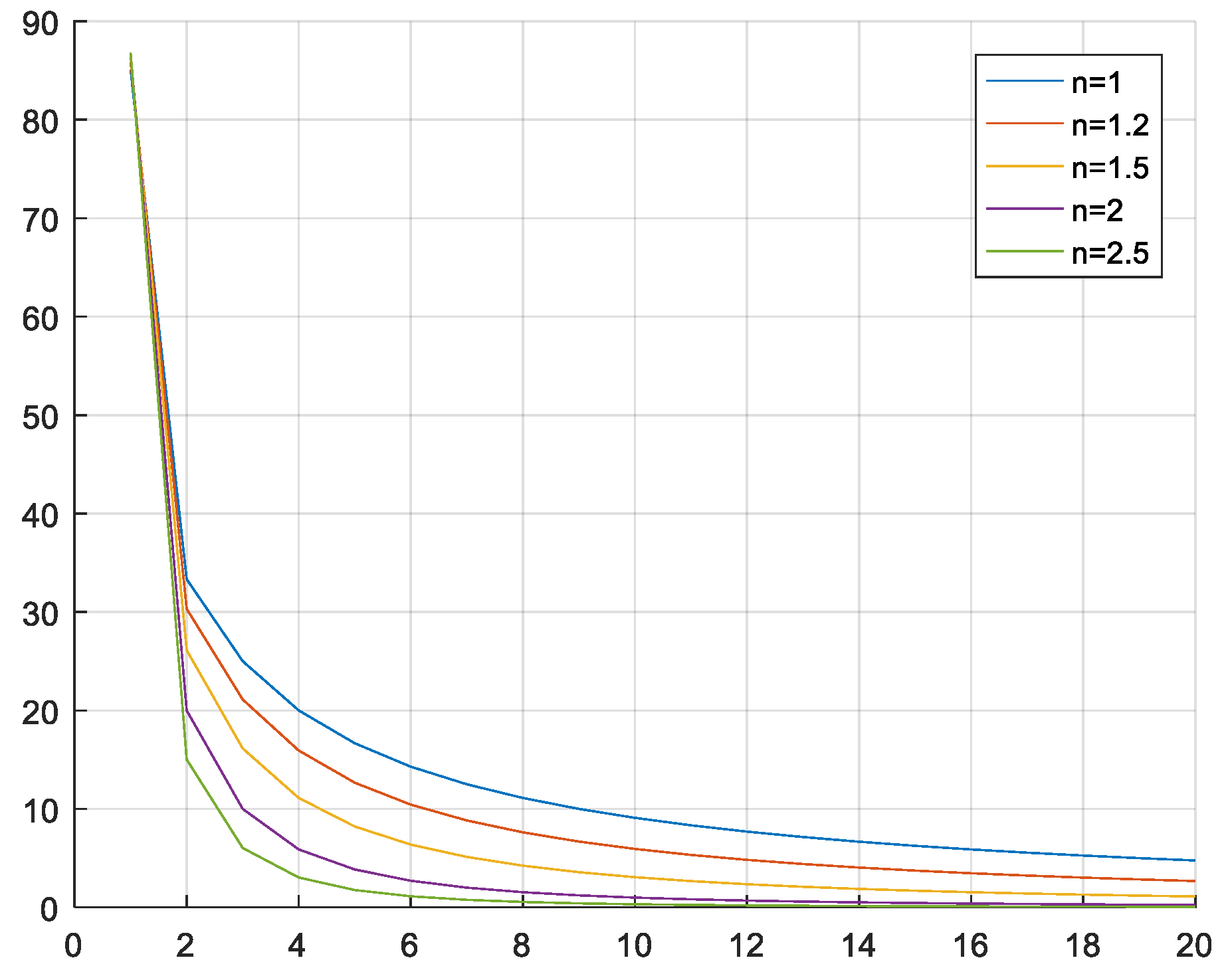 Applsci 08 02621 g005