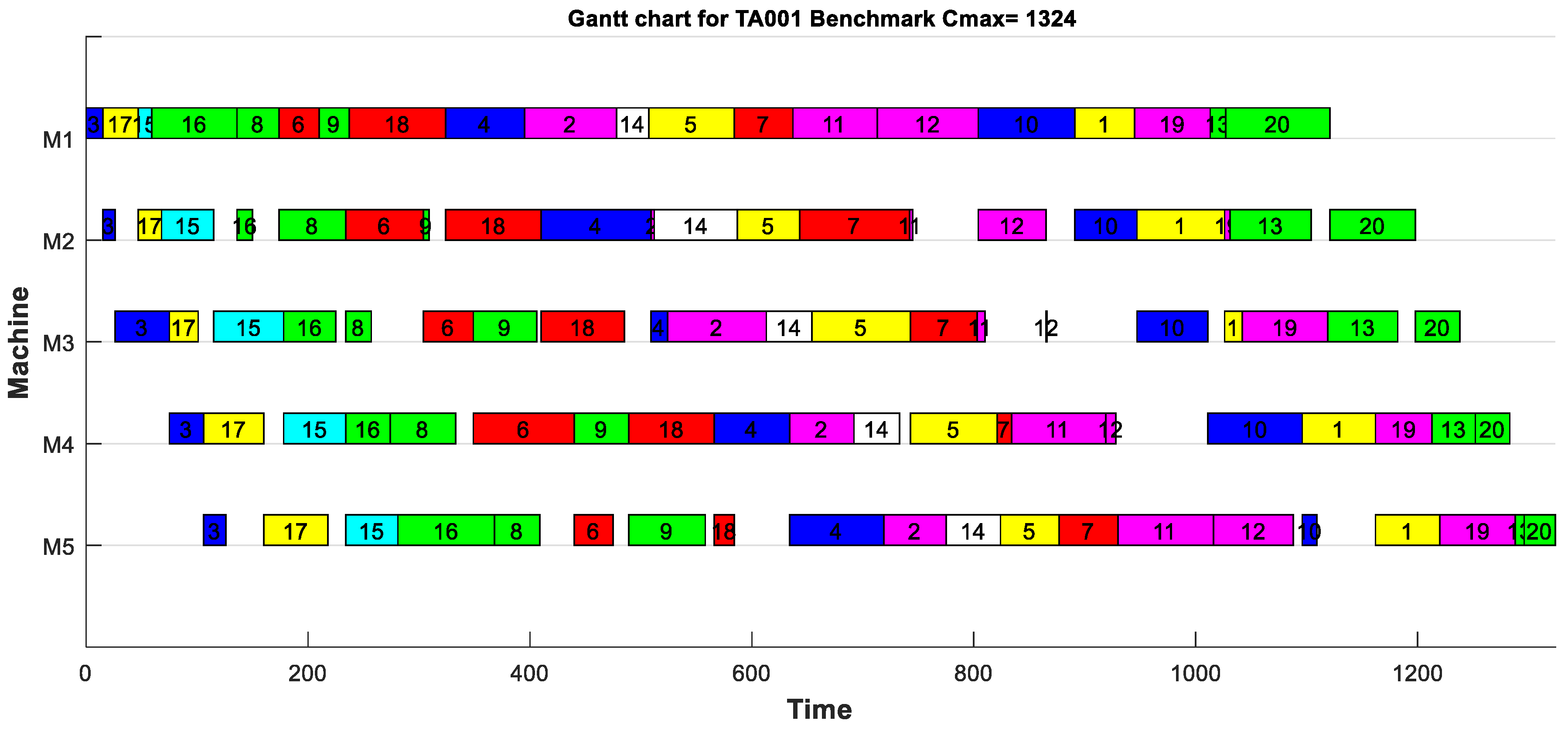 Applsci 08 02621 g006