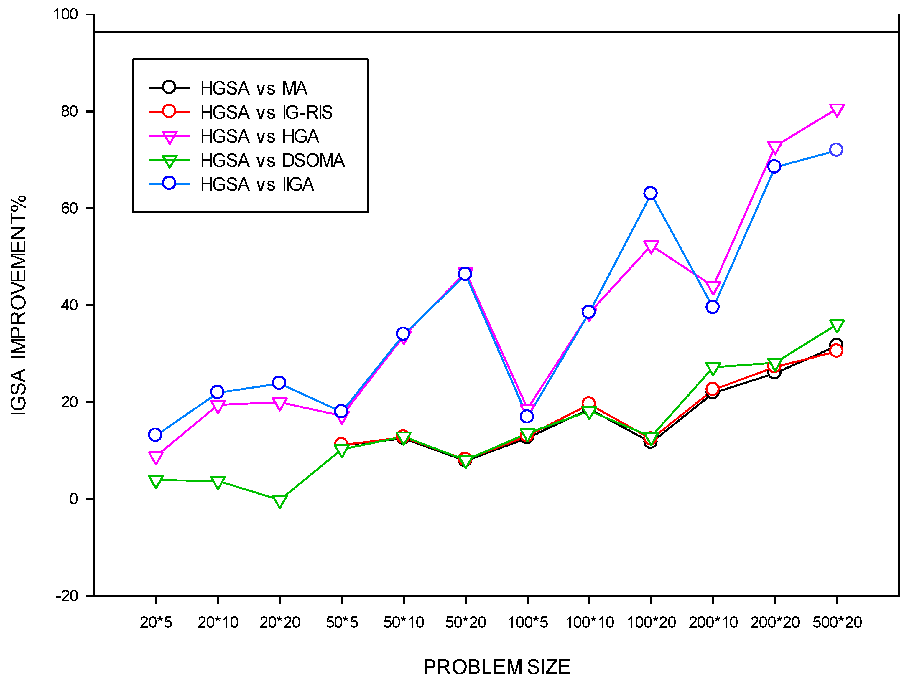 Applsci 08 02621 g008