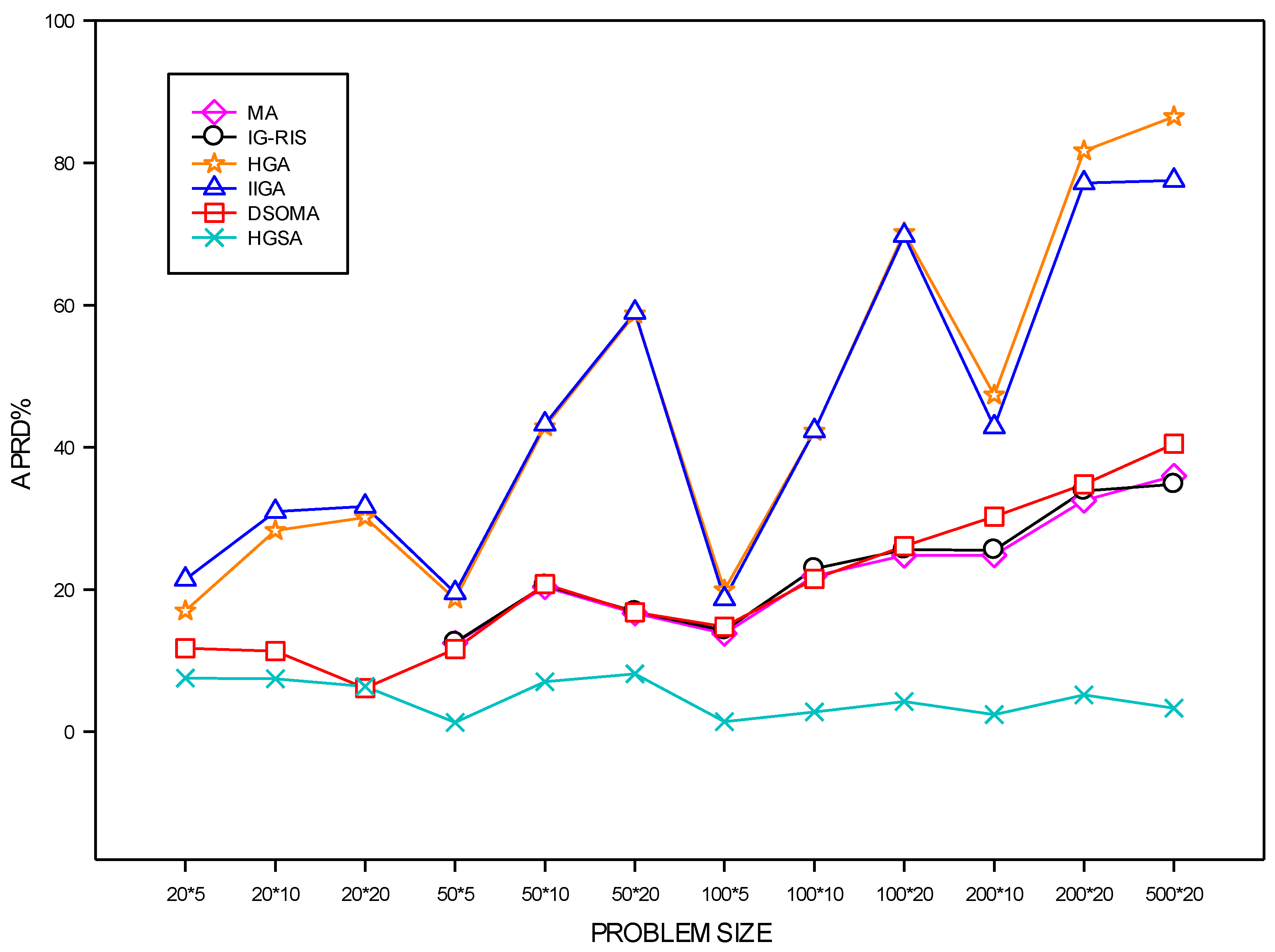 Applsci 08 02621 g009