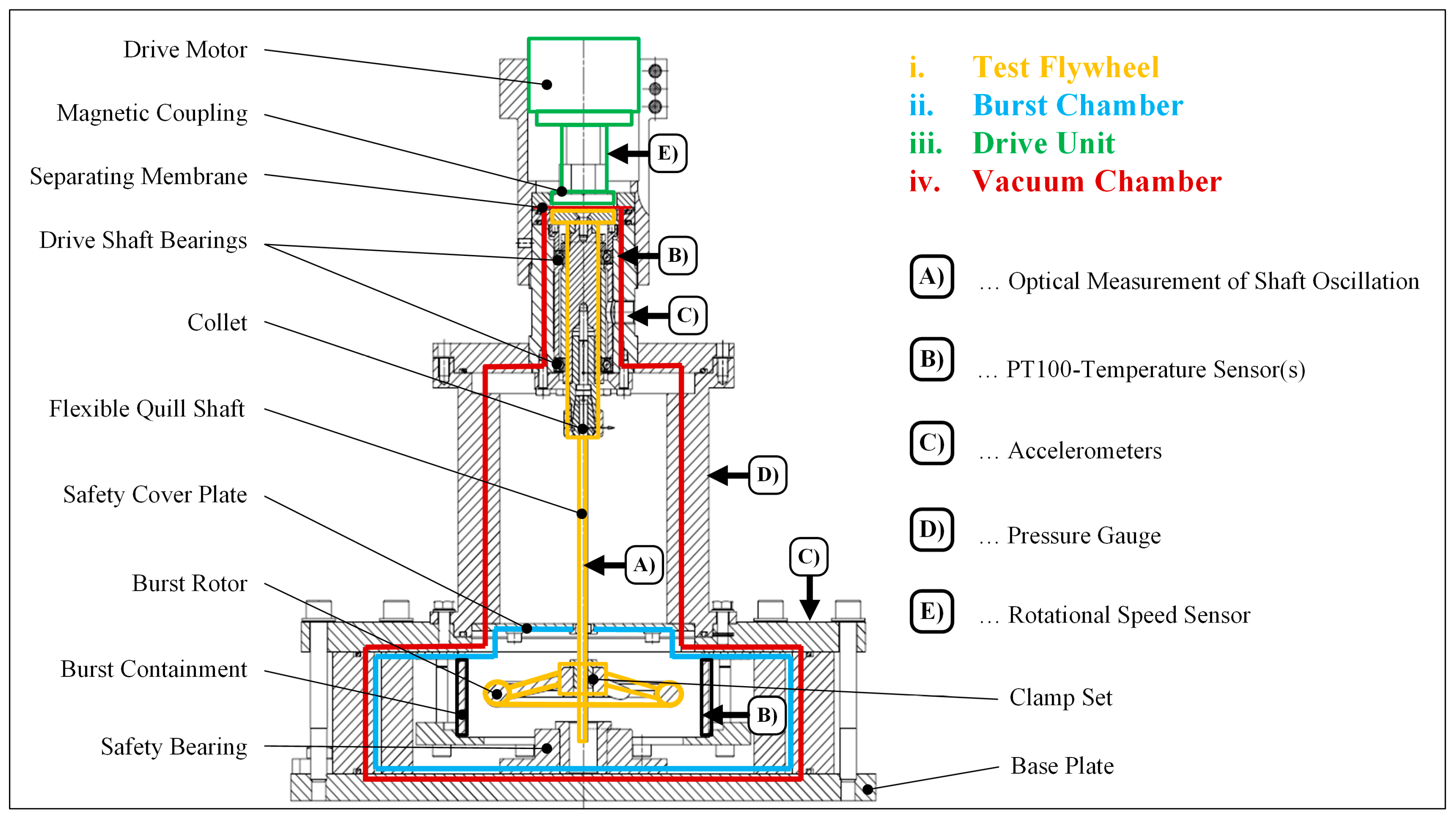 Applsci 08 02622 g008