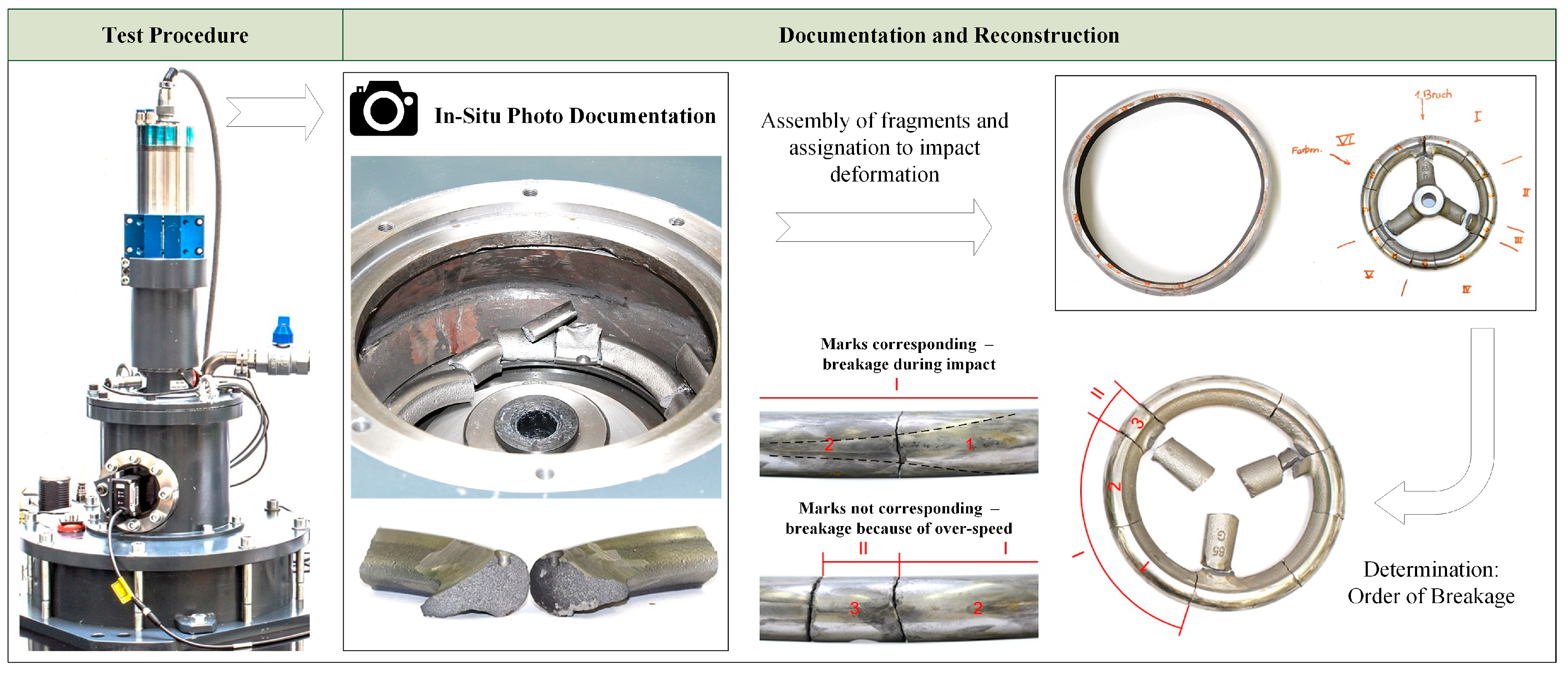Applsci 08 02622 g012