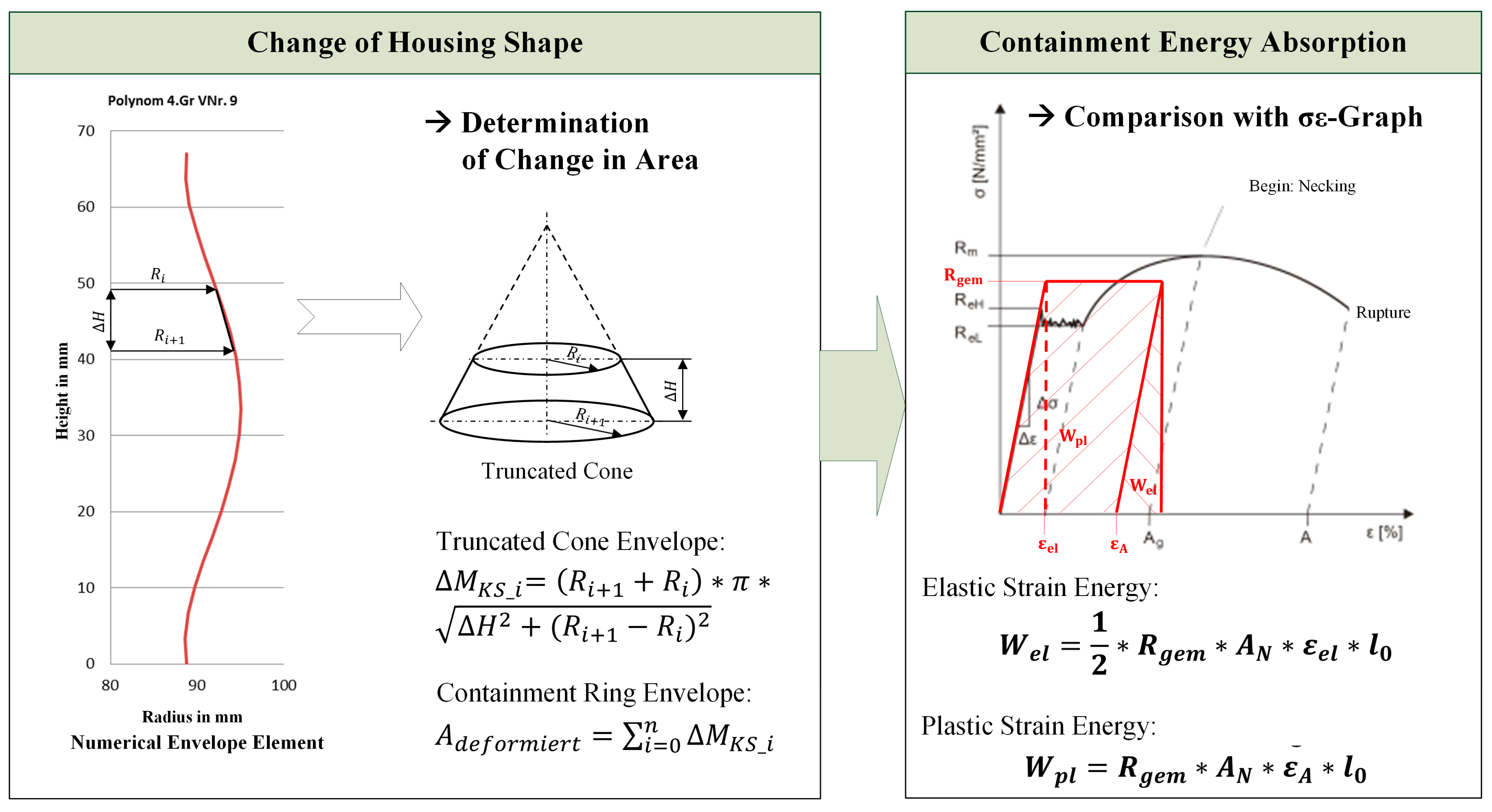 Applsci 08 02622 g016